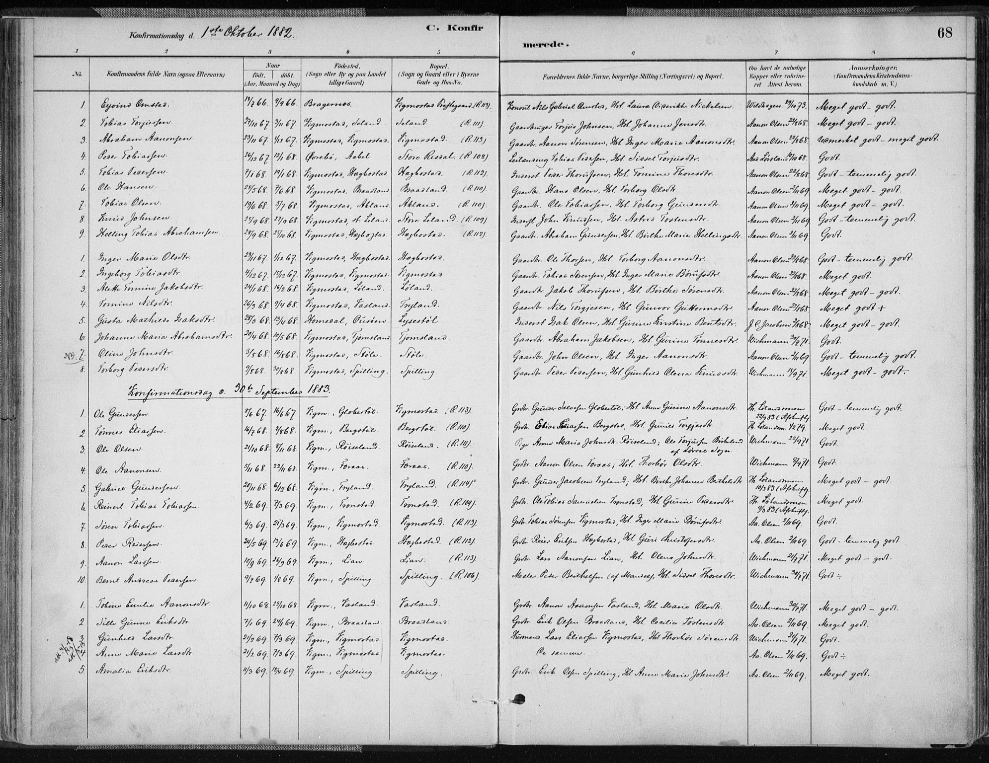 Nord-Audnedal sokneprestkontor, AV/SAK-1111-0032/F/Fa/Fab/L0003: Parish register (official) no. A 3, 1882-1900, p. 68