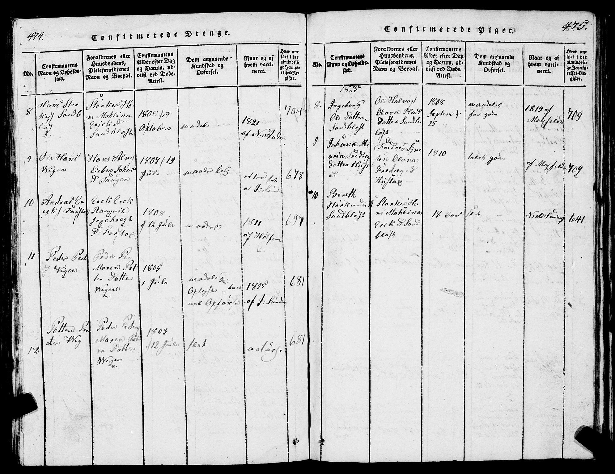 Ministerialprotokoller, klokkerbøker og fødselsregistre - Møre og Romsdal, SAT/A-1454/567/L0781: Parish register (copy) no. 567C01, 1818-1845, p. 474-475