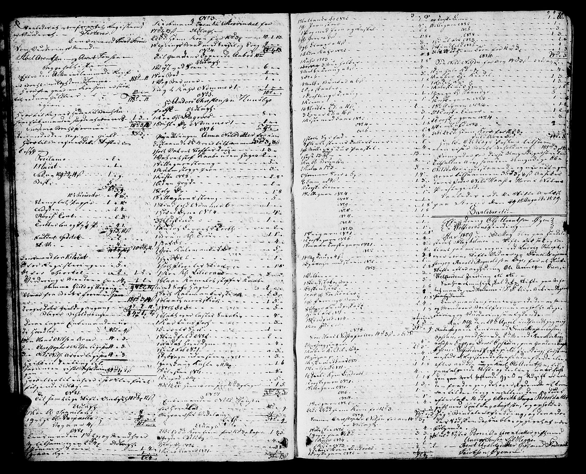Helgeland sorenskriveri, AV/SAT-A-0004/3/3A/L0082: Skifteprotokoll 27, 1809-1811, p. 9b-10a
