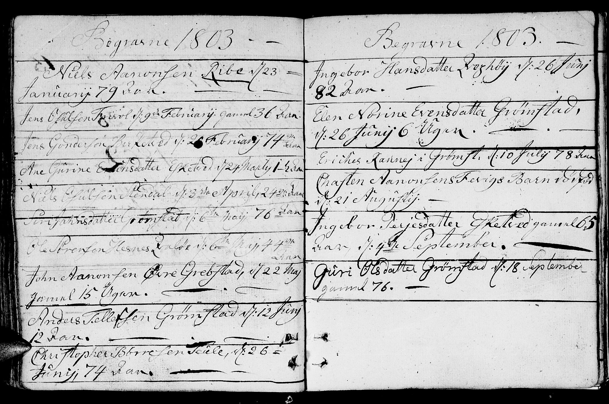 Fjære sokneprestkontor, SAK/1111-0011/F/Fb/L0005: Parish register (copy) no. B 5, 1785-1803, p. 235