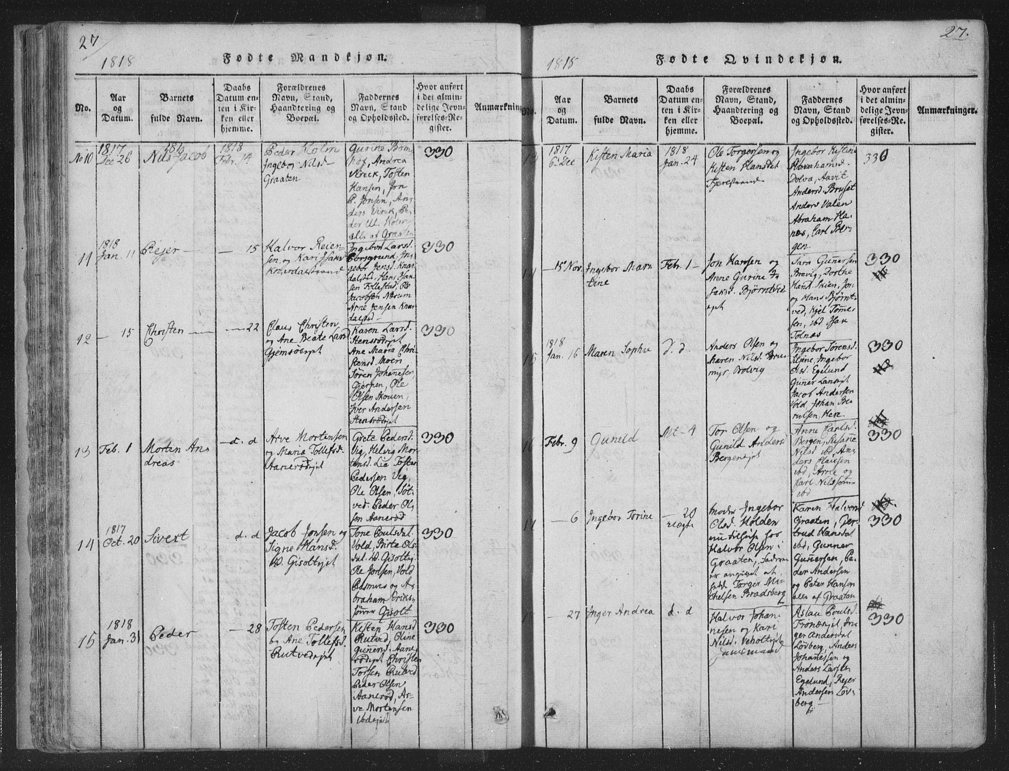 Solum kirkebøker, SAKO/A-306/F/Fa/L0004: Parish register (official) no. I 4, 1814-1833, p. 27