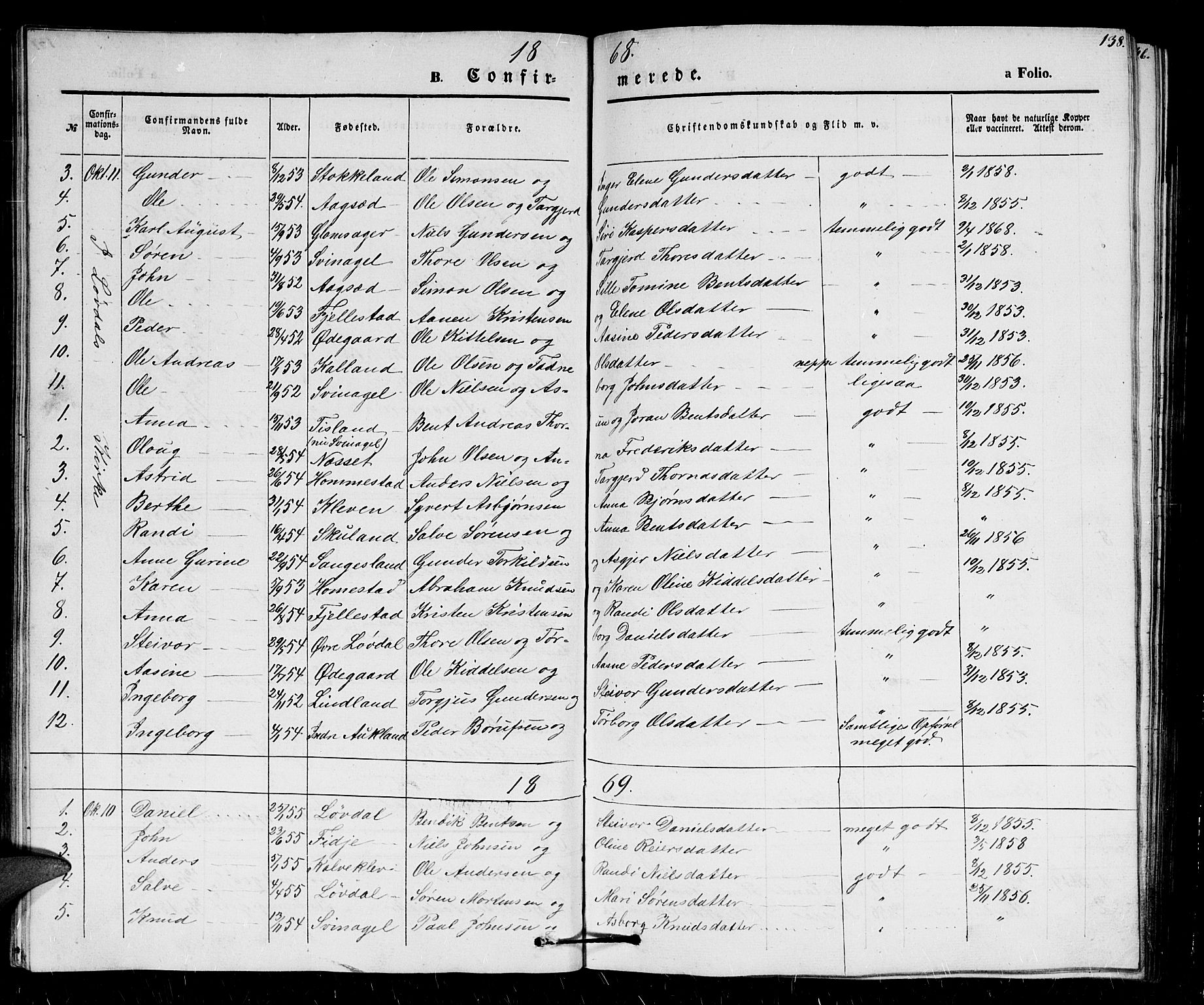 Holum sokneprestkontor, SAK/1111-0022/F/Fb/Fbb/L0002: Parish register (copy) no. B 2, 1847-1874, p. 138