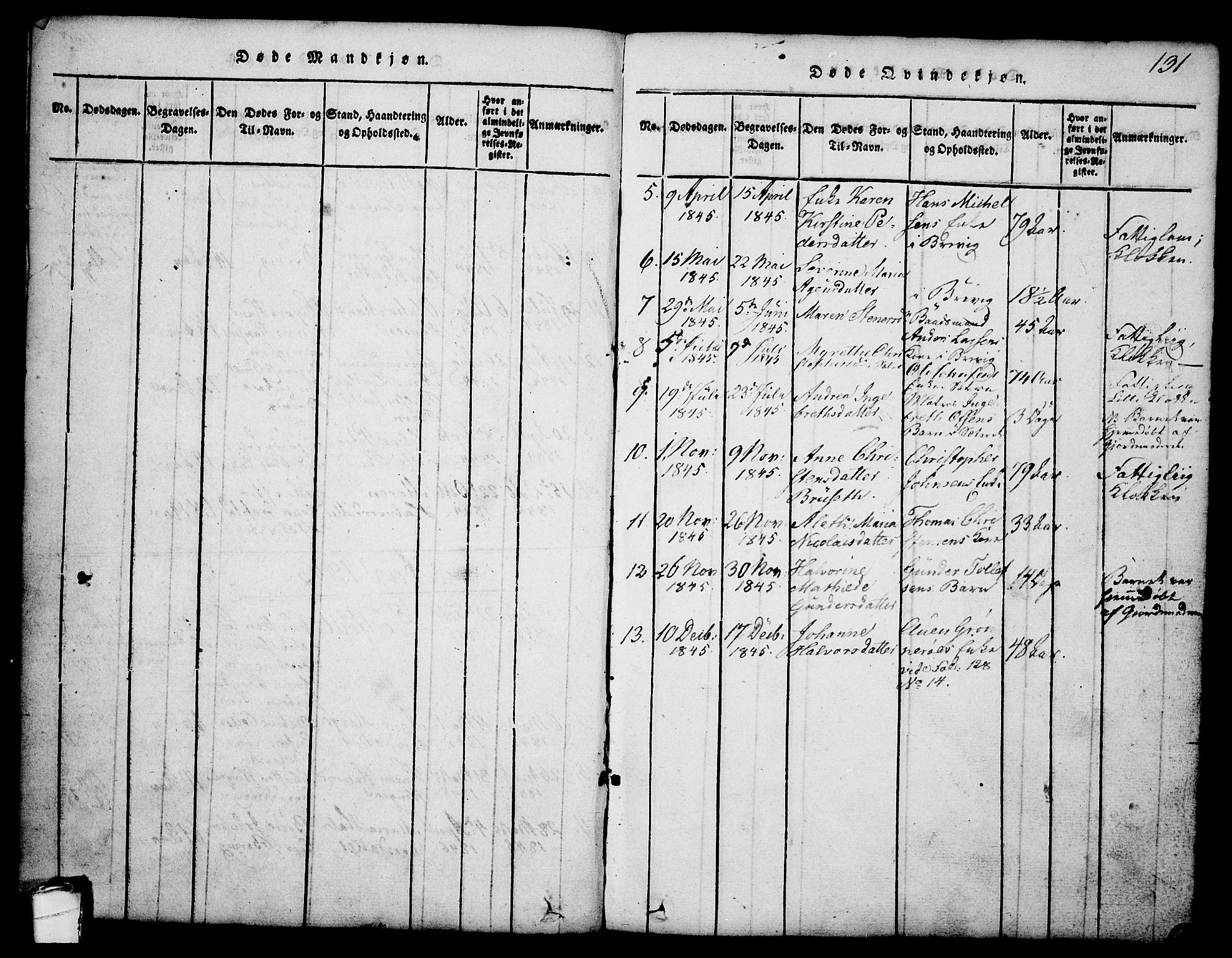 Brevik kirkebøker, SAKO/A-255/G/Ga/L0001: Parish register (copy) no. 1, 1814-1845, p. 131
