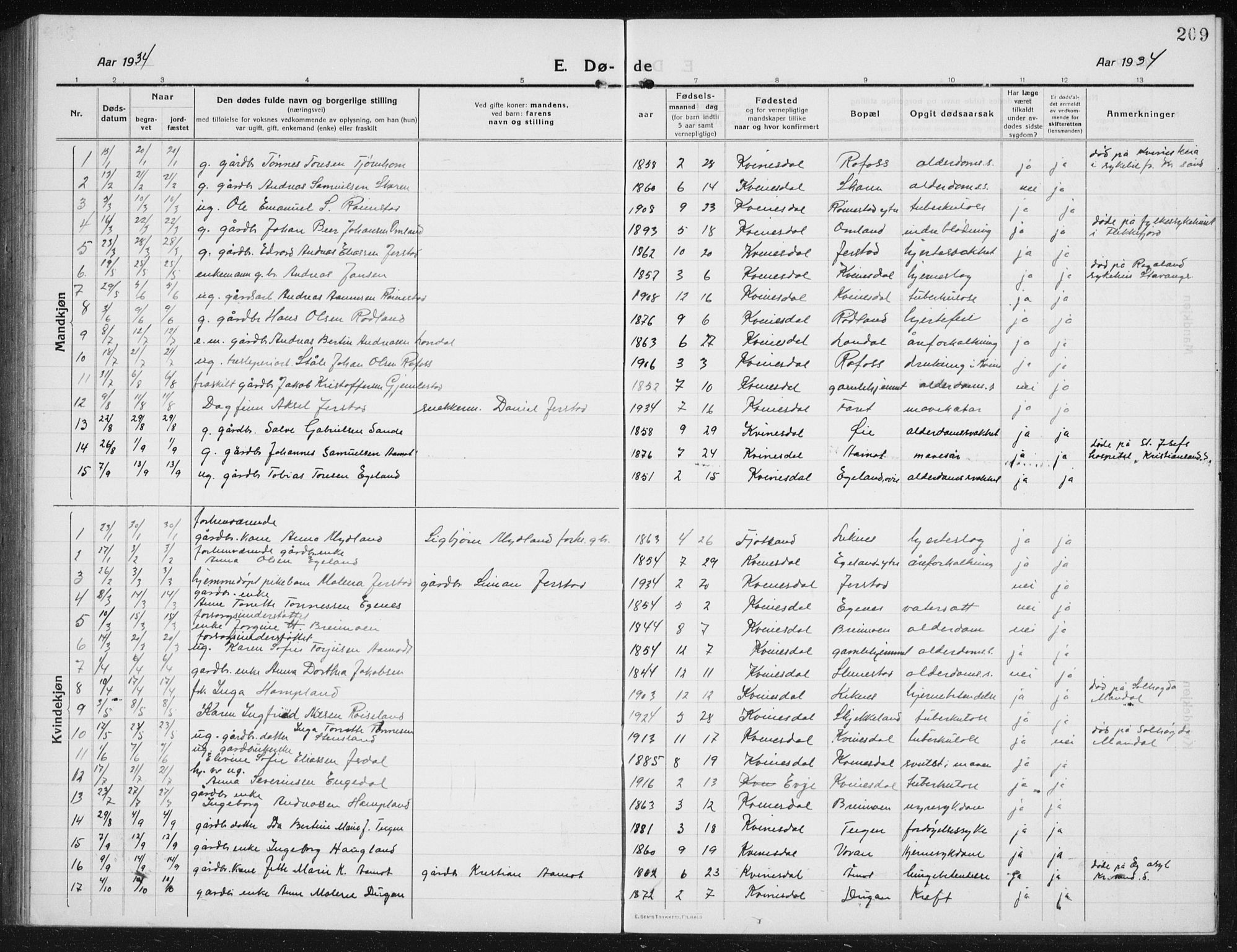 Kvinesdal sokneprestkontor, AV/SAK-1111-0026/F/Fb/Fbb/L0004: Parish register (copy) no. B 4, 1917-1938, p. 209