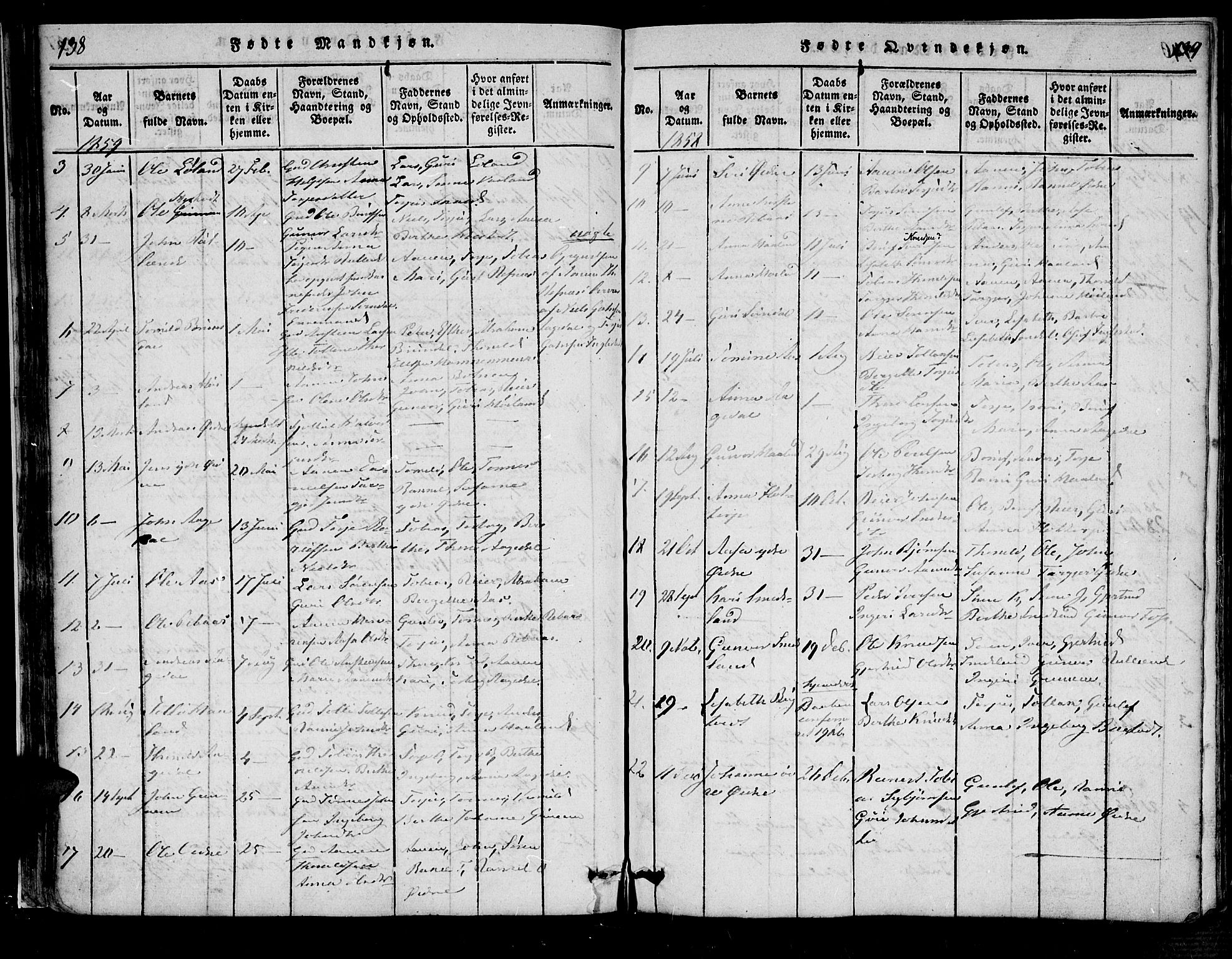 Bjelland sokneprestkontor, SAK/1111-0005/F/Fa/Fac/L0001: Parish register (official) no. A 1, 1815-1866, p. 138-139