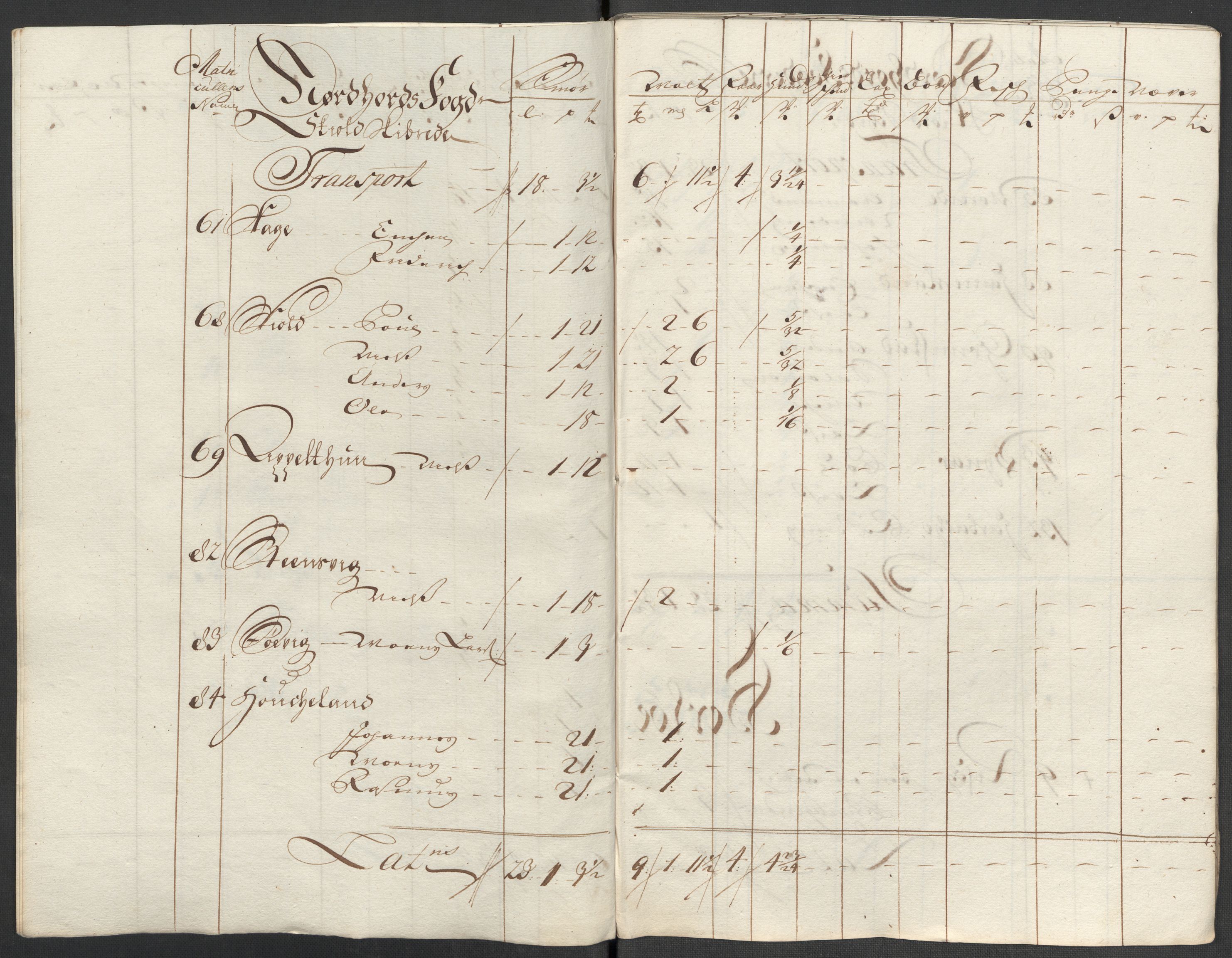 Rentekammeret inntil 1814, Reviderte regnskaper, Fogderegnskap, AV/RA-EA-4092/R51/L3199: Fogderegnskap Nordhordland og Voss, 1716, p. 207