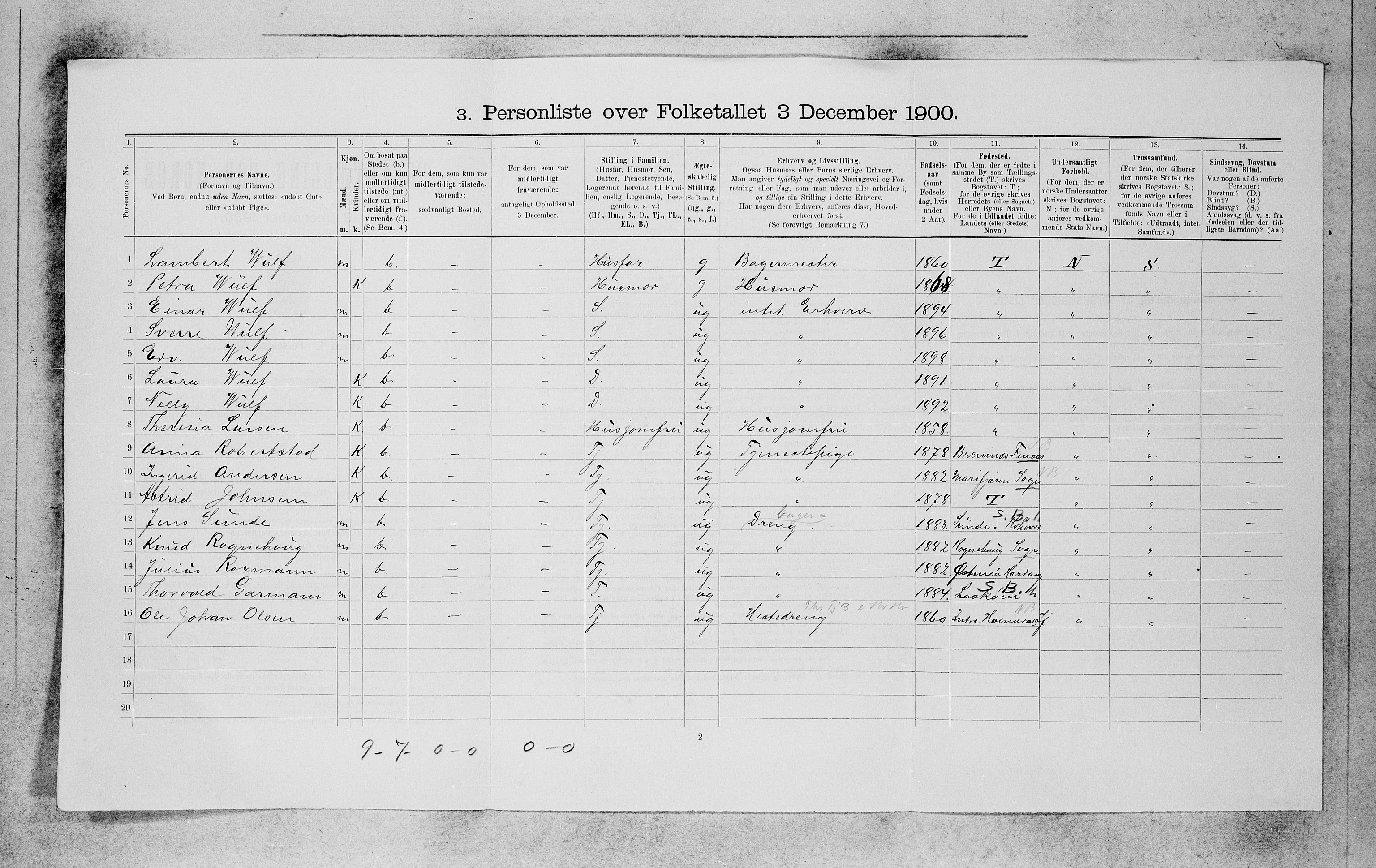 SAB, 1900 census for Bergen, 1900, p. 1027