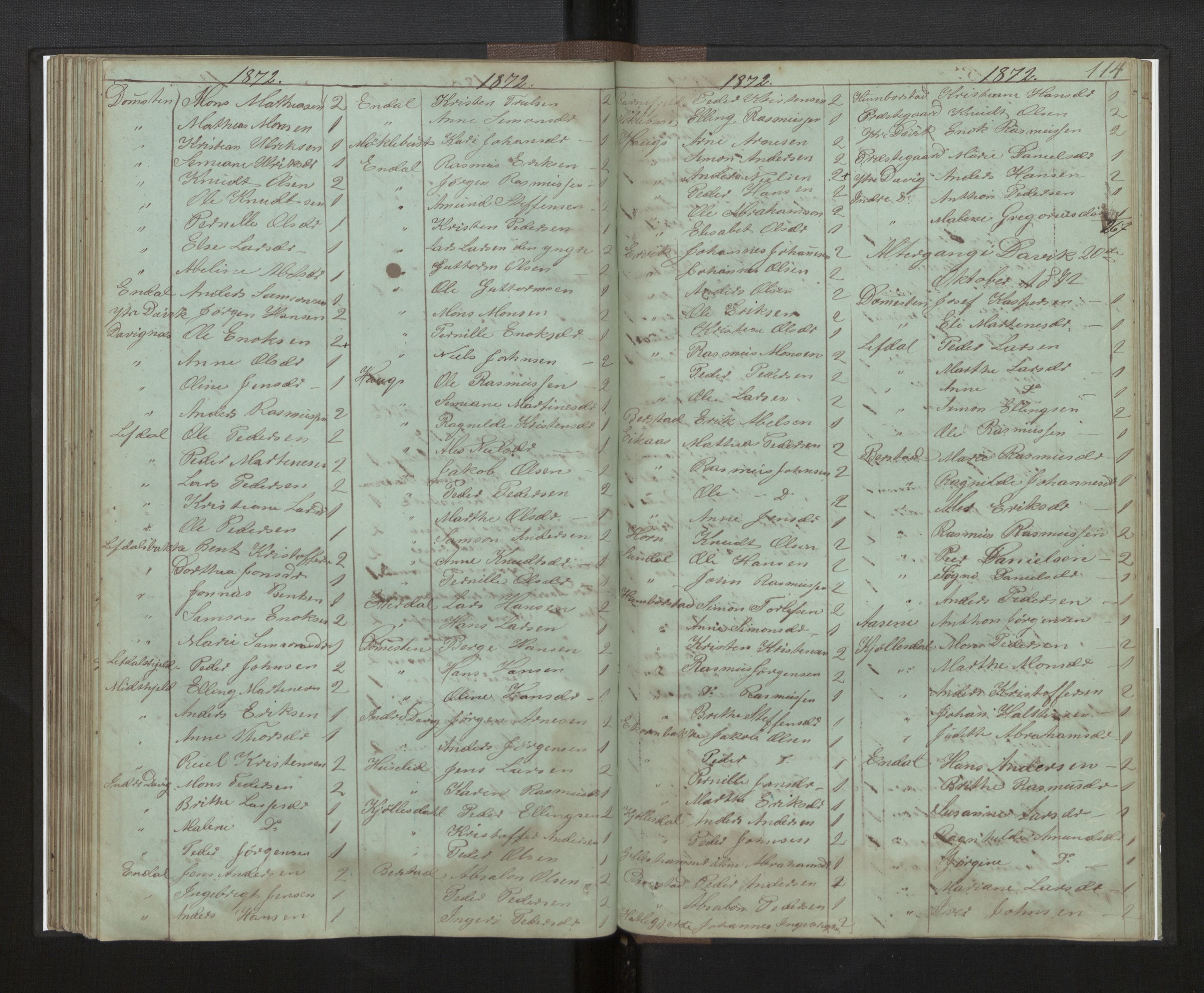 Davik sokneprestembete, AV/SAB-A-79701/H/Hb/Hba/L0003: Communicants register no. 3, 1862-1875, p. 114