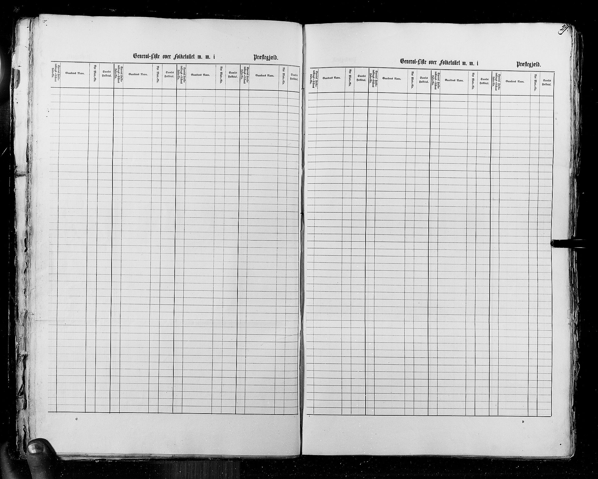 RA, Census 1855, vol. 5: Nordre Bergenhus amt, Romsdal amt og Søndre Trondhjem amt, 1855, p. 29