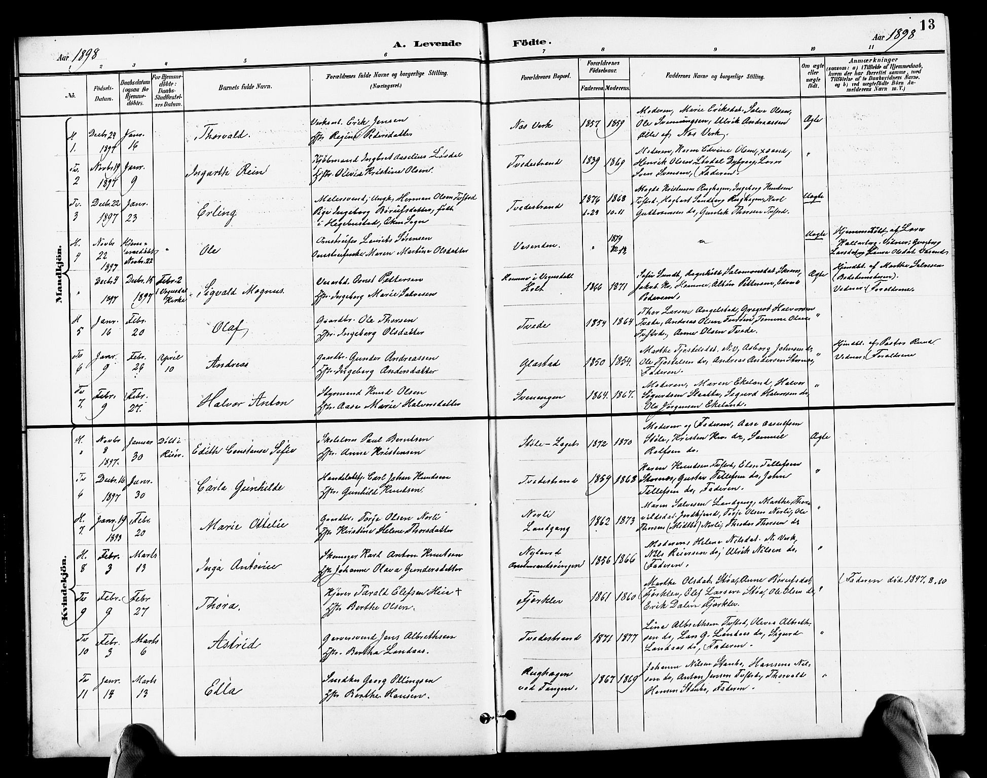 Holt sokneprestkontor, AV/SAK-1111-0021/F/Fb/L0011: Parish register (copy) no. B 11, 1897-1921, p. 13