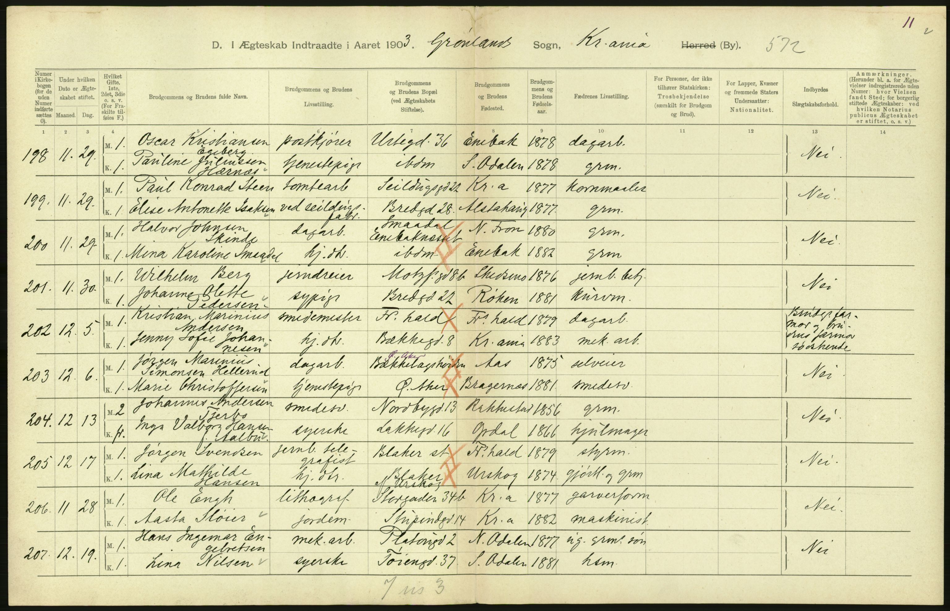 Statistisk sentralbyrå, Sosiodemografiske emner, Befolkning, AV/RA-S-2228/D/Df/Dfa/Dfaa/L0004: Kristiania: Gifte, døde, 1903, p. 440