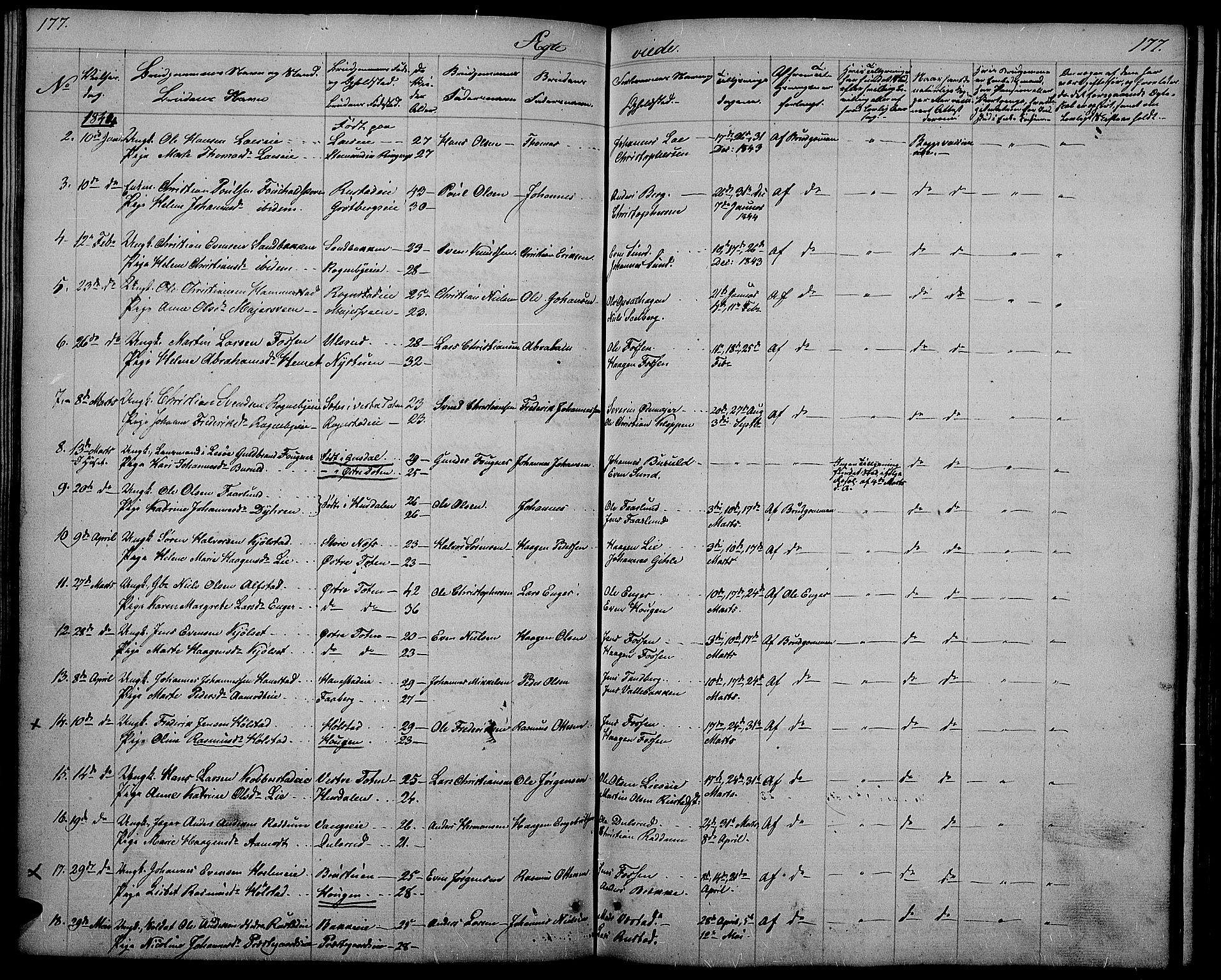 Østre Toten prestekontor, AV/SAH-PREST-104/H/Ha/Hab/L0002: Parish register (copy) no. 2, 1840-1847, p. 177