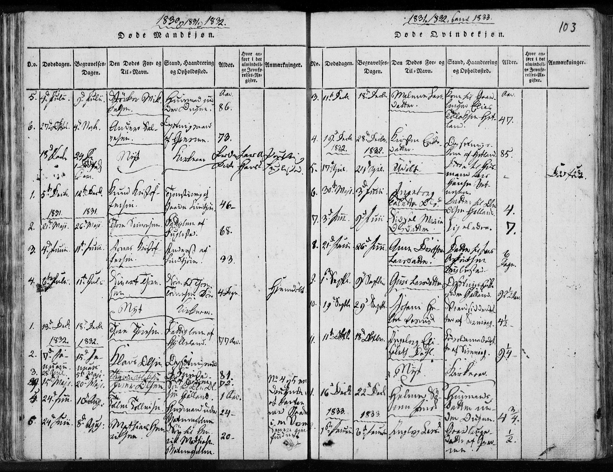 Eigersund sokneprestkontor, SAST/A-101807/S08/L0008: Parish register (official) no. A 8, 1816-1847, p. 103