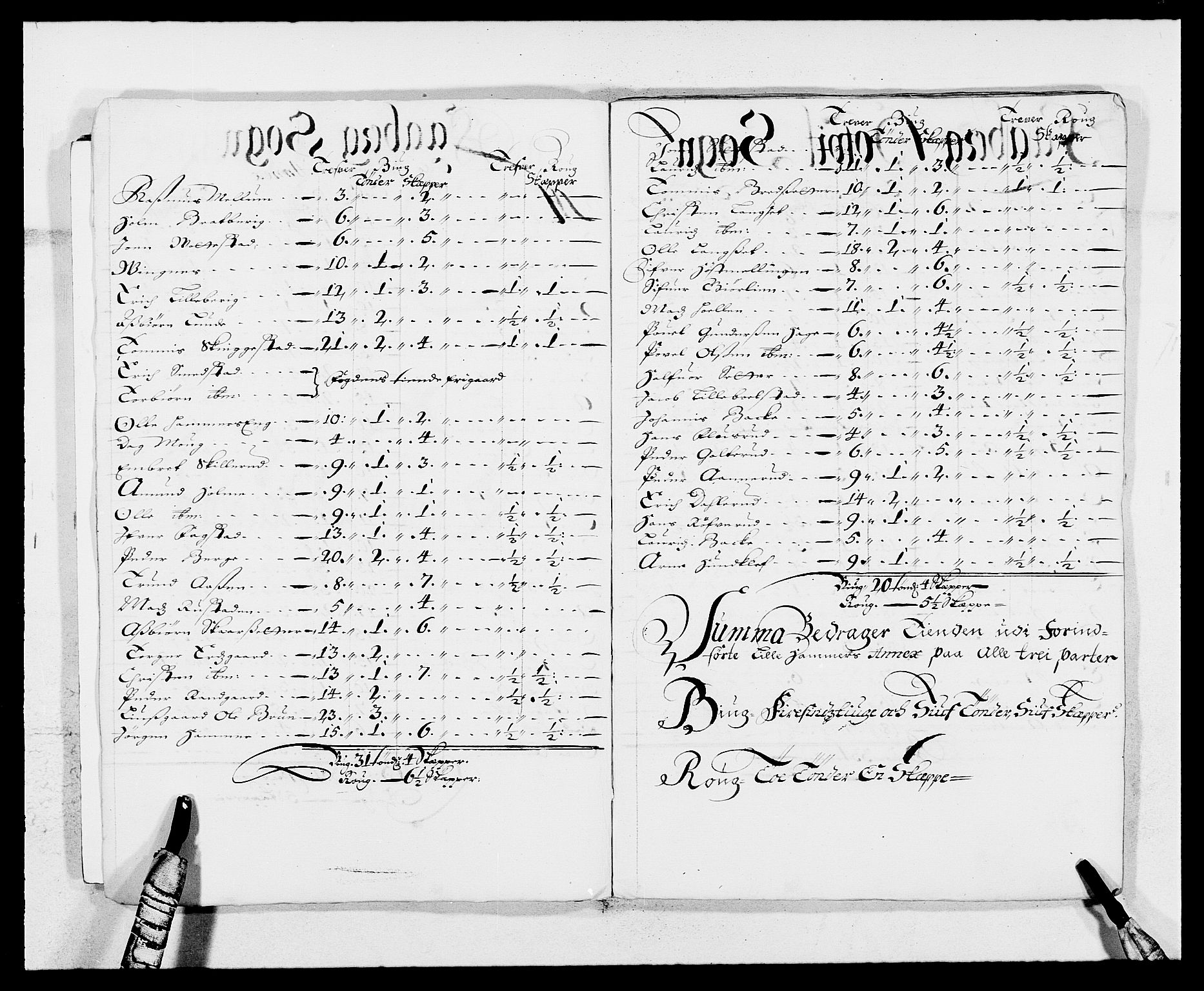 Rentekammeret inntil 1814, Reviderte regnskaper, Fogderegnskap, AV/RA-EA-4092/R17/L1163: Fogderegnskap Gudbrandsdal, 1682-1689, p. 24