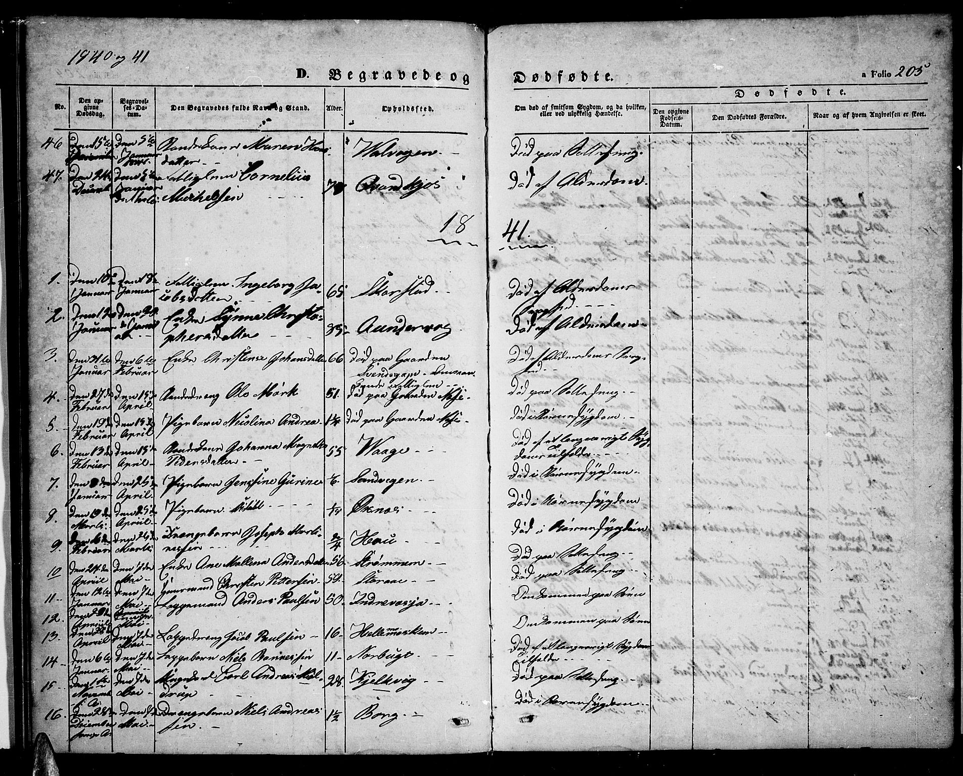 Ministerialprotokoller, klokkerbøker og fødselsregistre - Nordland, AV/SAT-A-1459/872/L1045: Parish register (copy) no. 872C01, 1840-1851, p. 205