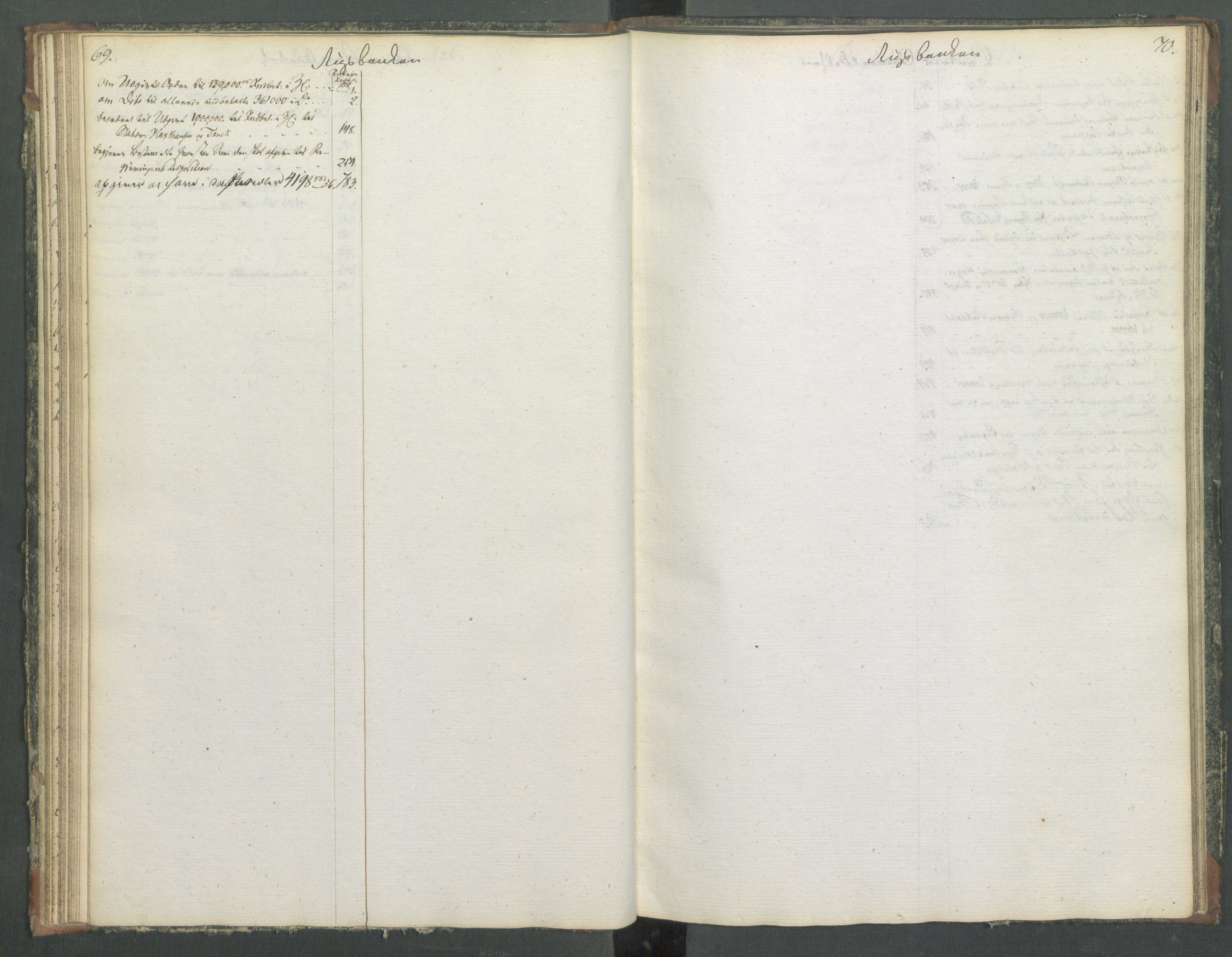 Departementene i 1814, AV/RA-S-3899/Fa/L0014: Bokholderkontoret - Register til journalen, 1814-1815, p. 69-70