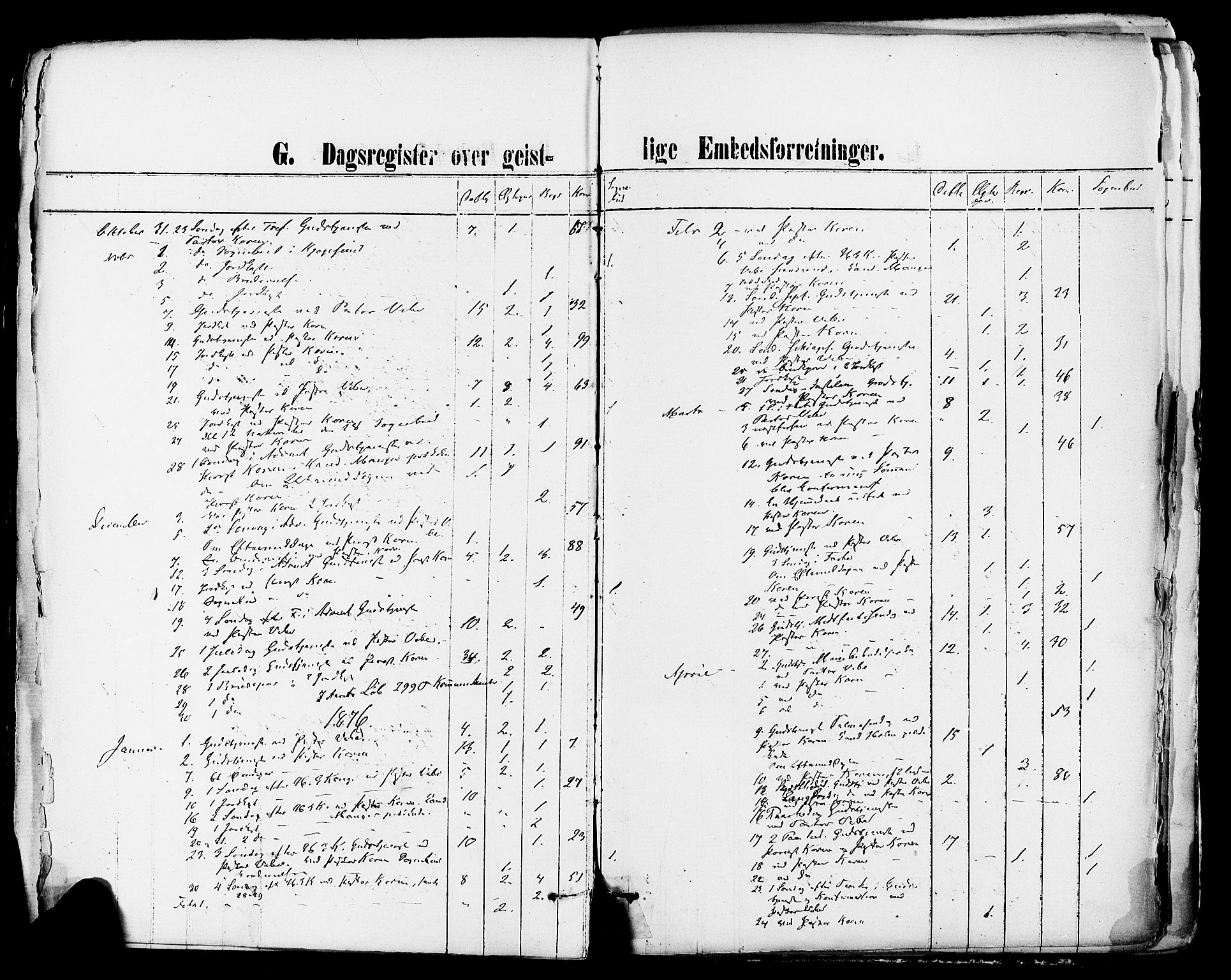 Fredrikstad domkirkes prestekontor Kirkebøker, AV/SAO-A-10906/F/Fa/L0001: Parish register (official) no. 1, 1871-1878