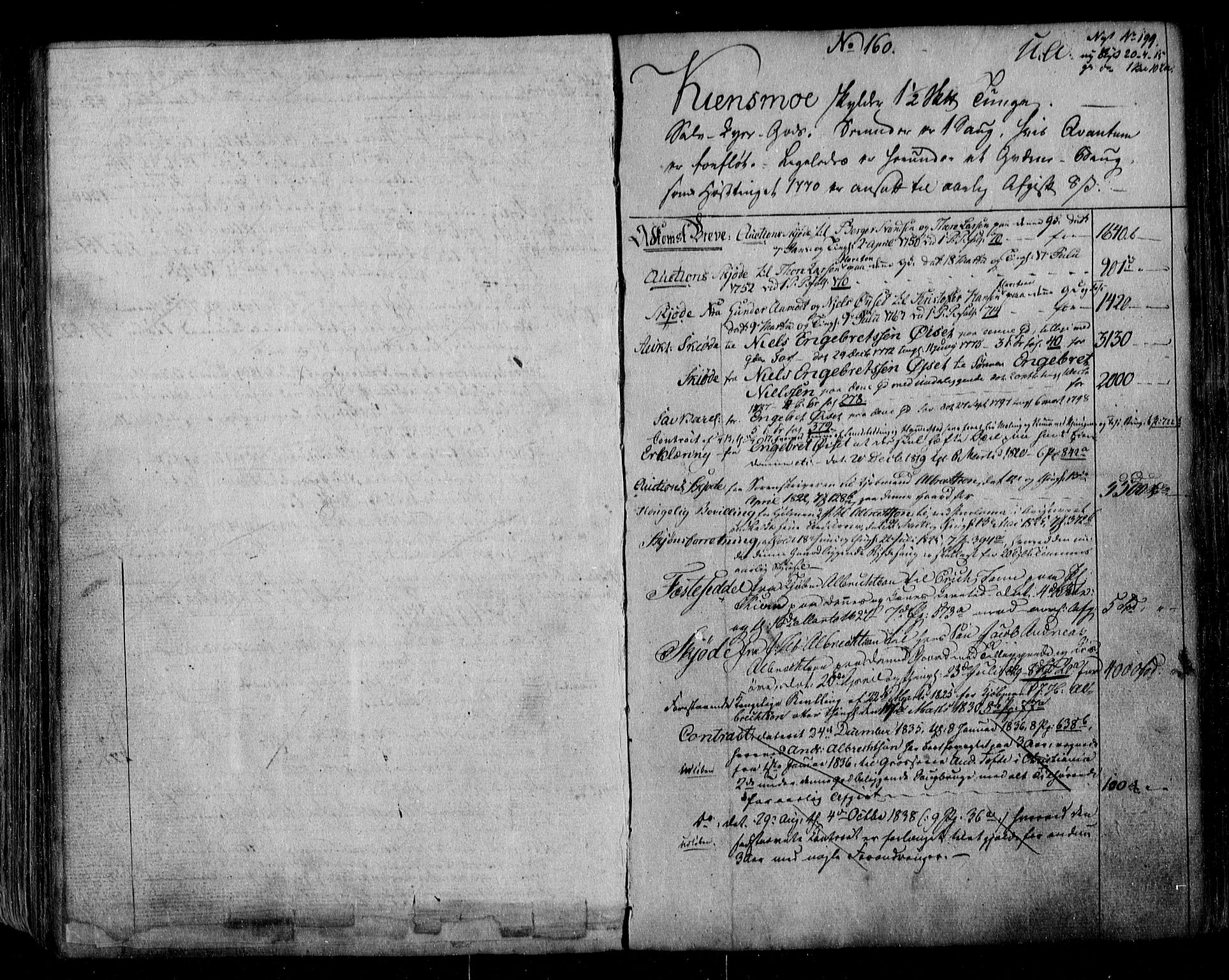 Øvre Romerike sorenskriveri, SAO/A-10649/G/Ga/Gac/L0006: Mortgage register no. 6, 1748-1848