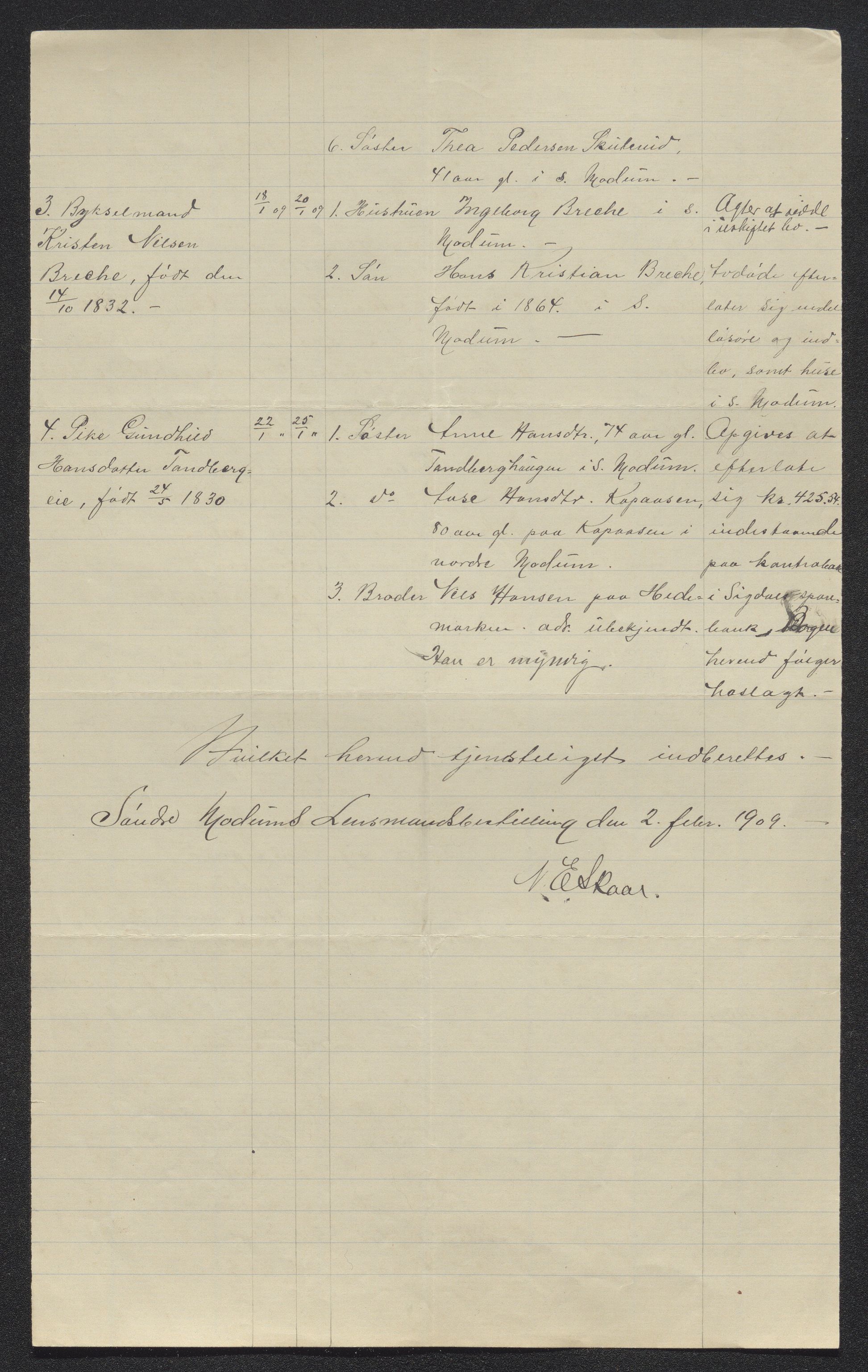 Eiker, Modum og Sigdal sorenskriveri, AV/SAKO-A-123/H/Ha/Hab/L0033: Dødsfallsmeldinger, 1909-1910, p. 200