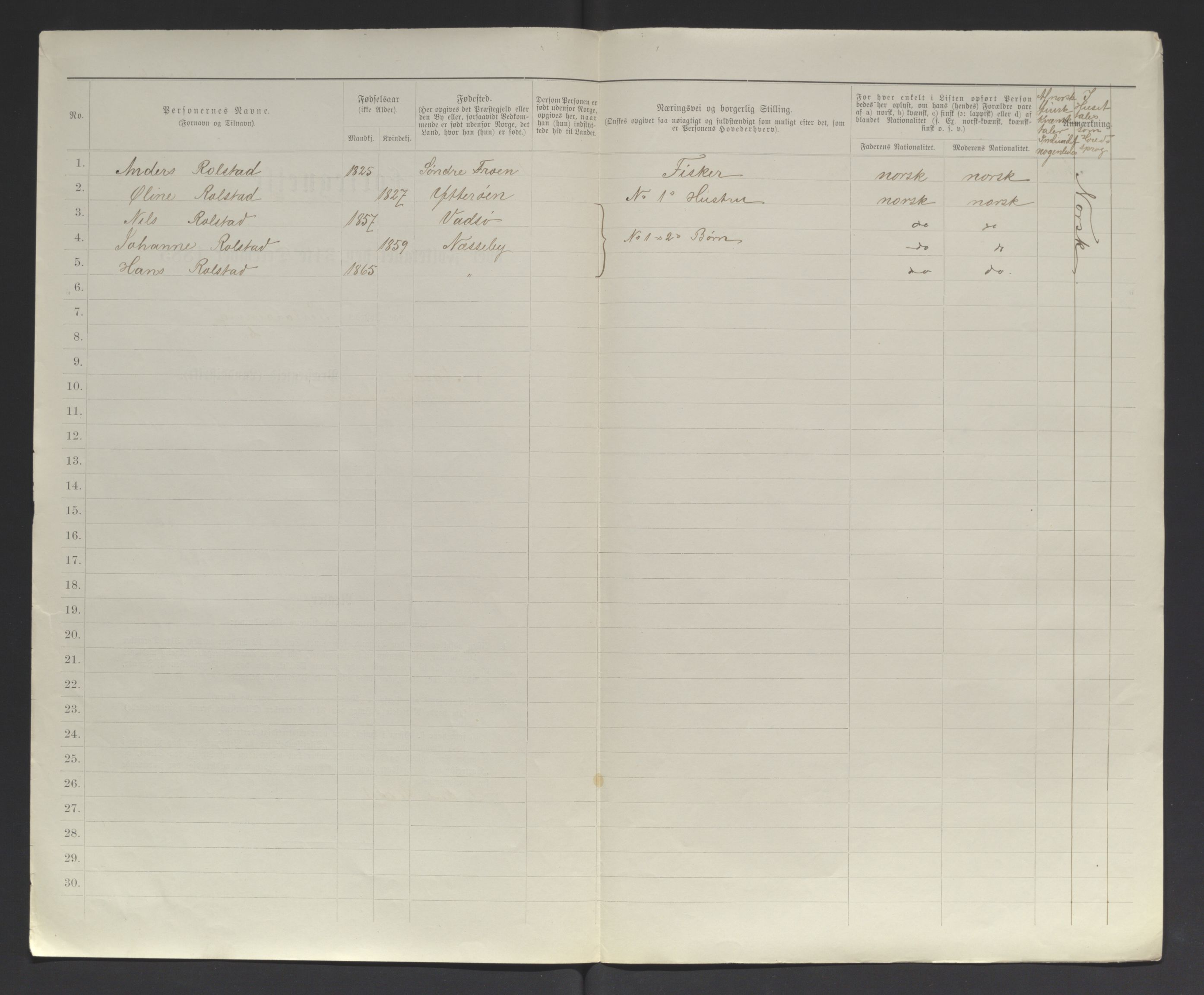 SATØ, 1885 census for 2027 Nesseby, 1885, p. 6b