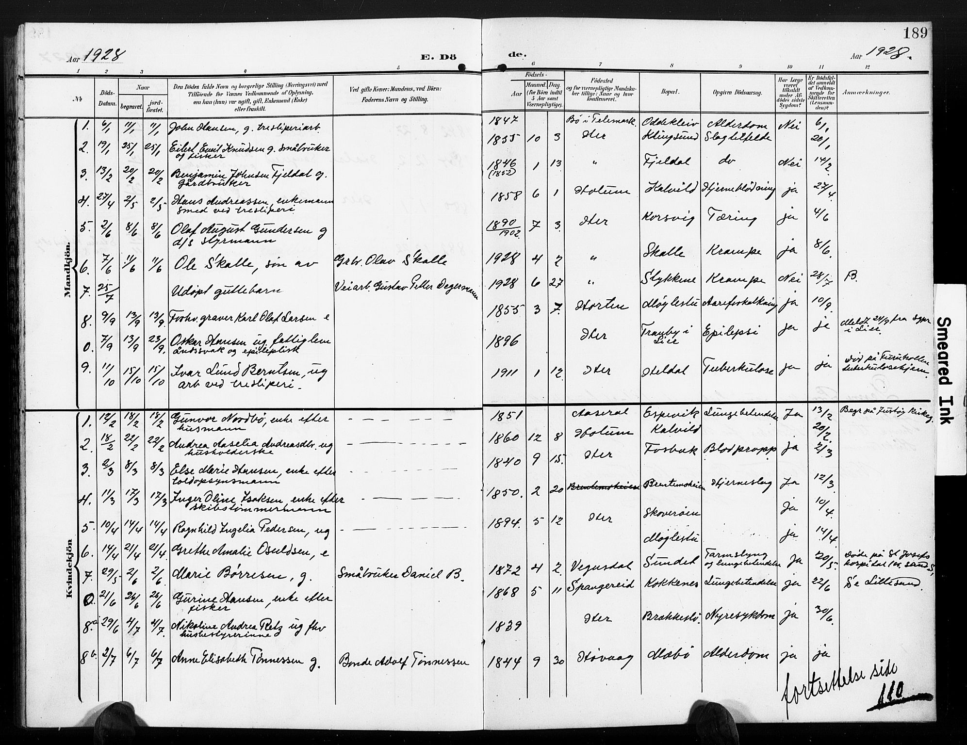 Vestre Moland sokneprestkontor, AV/SAK-1111-0046/F/Fb/Fbb/L0007: Parish register (copy) no. B 7, 1906-1929, p. 189