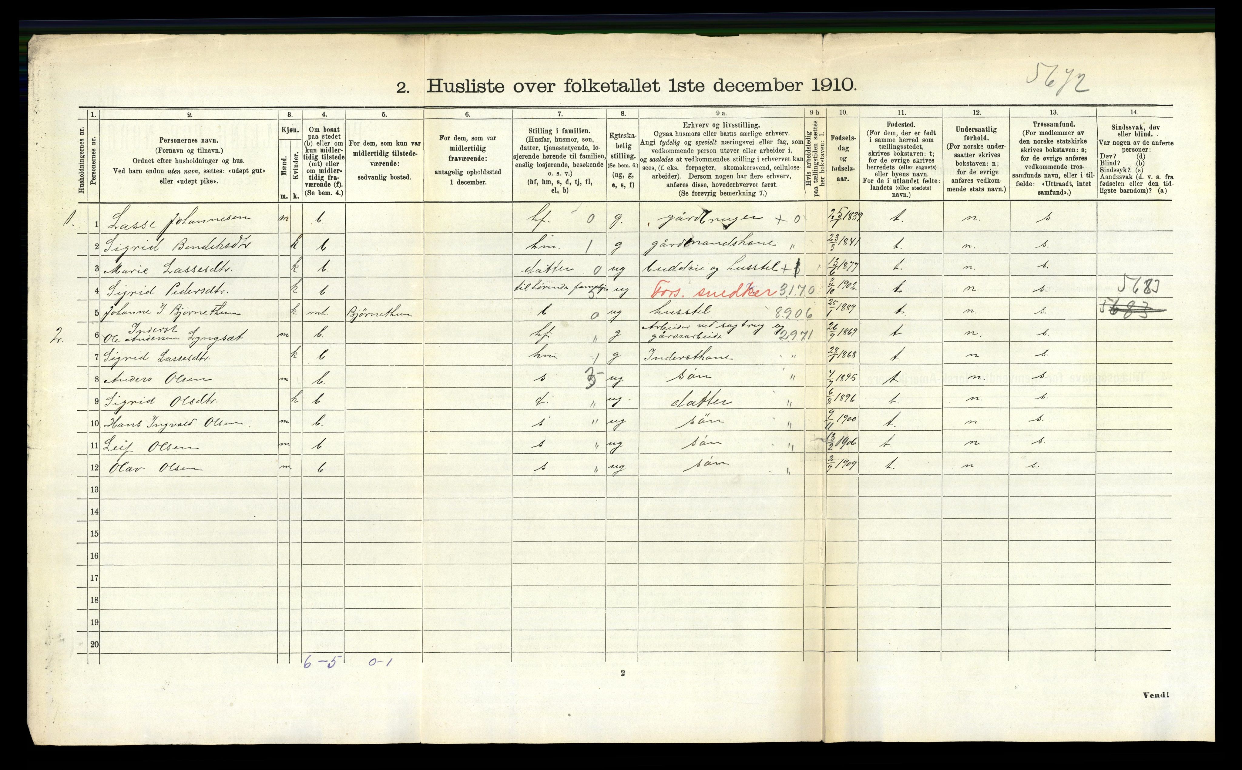 RA, 1910 census for Leikanger, 1910, p. 727