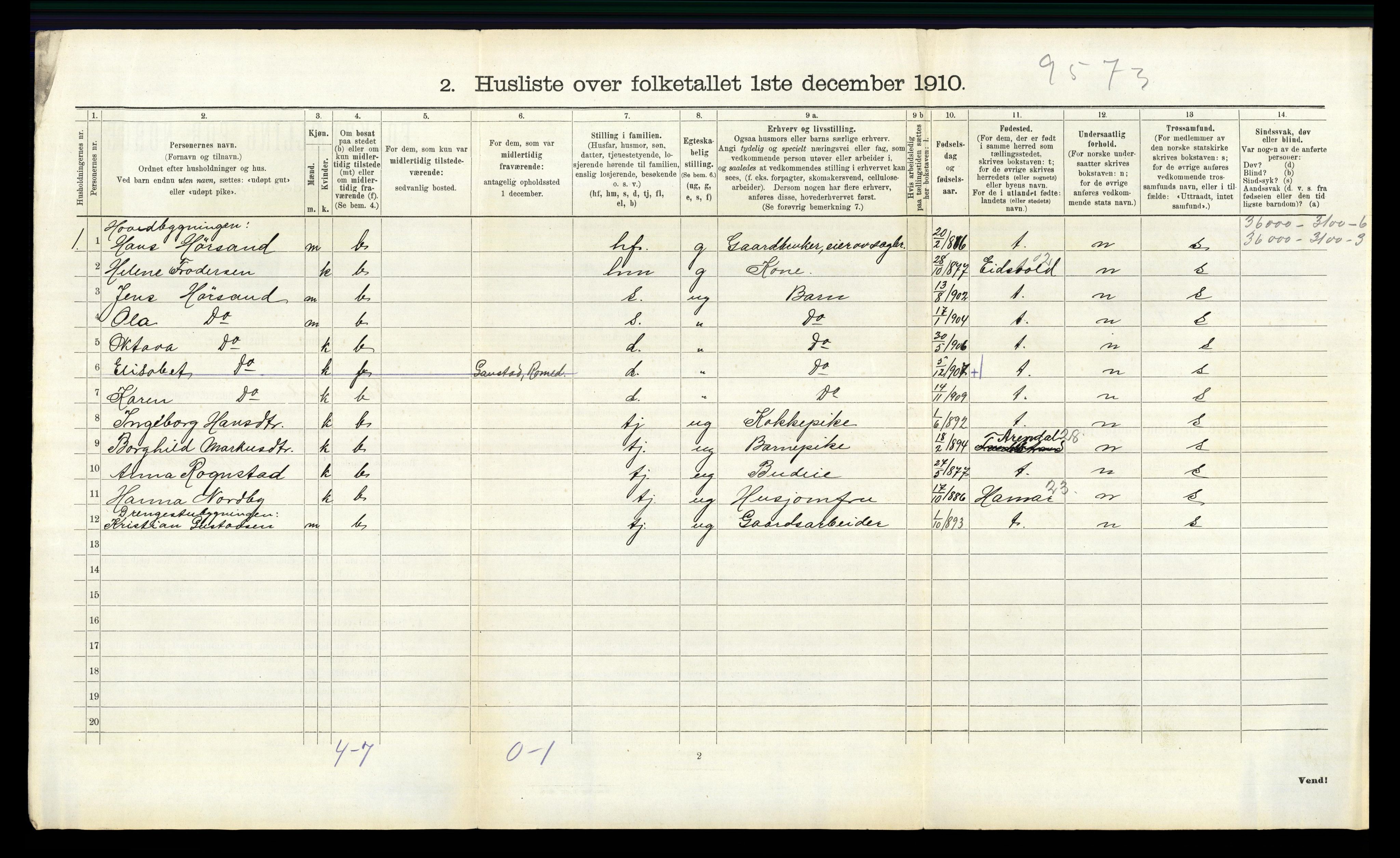 RA, 1910 census for Romedal, 1910, p. 516