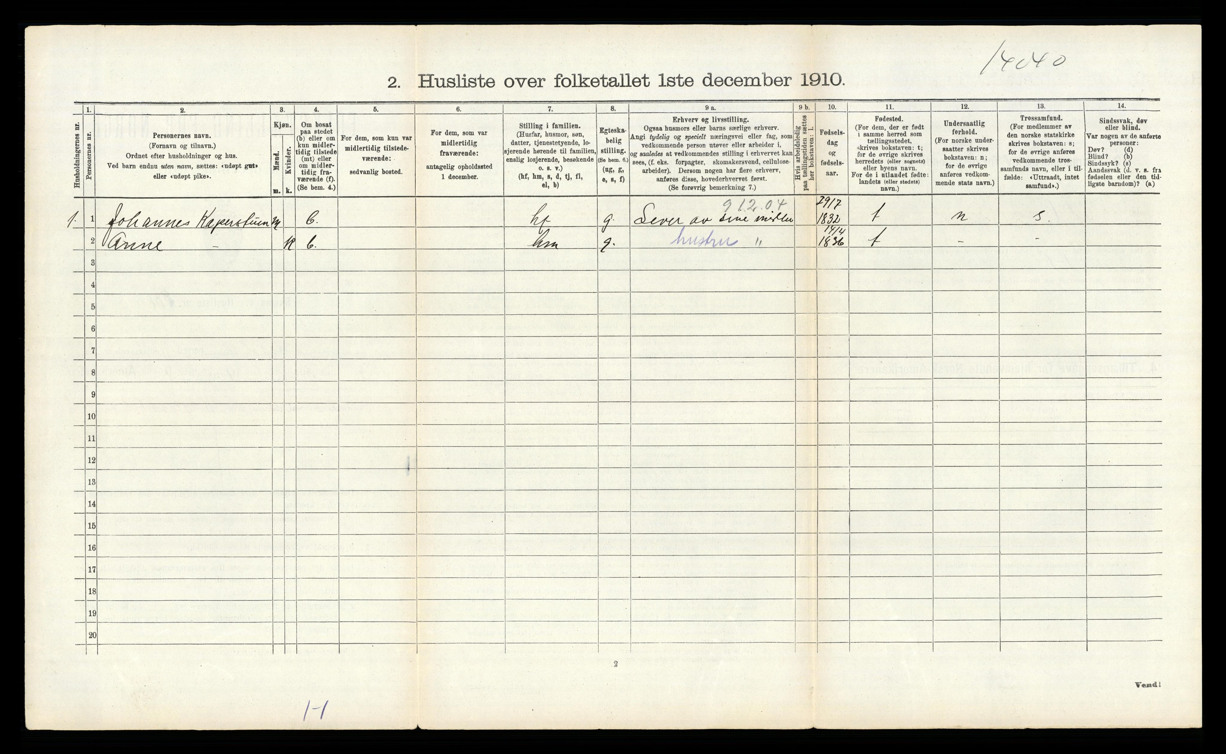 RA, 1910 census for Heddal, 1910, p. 360