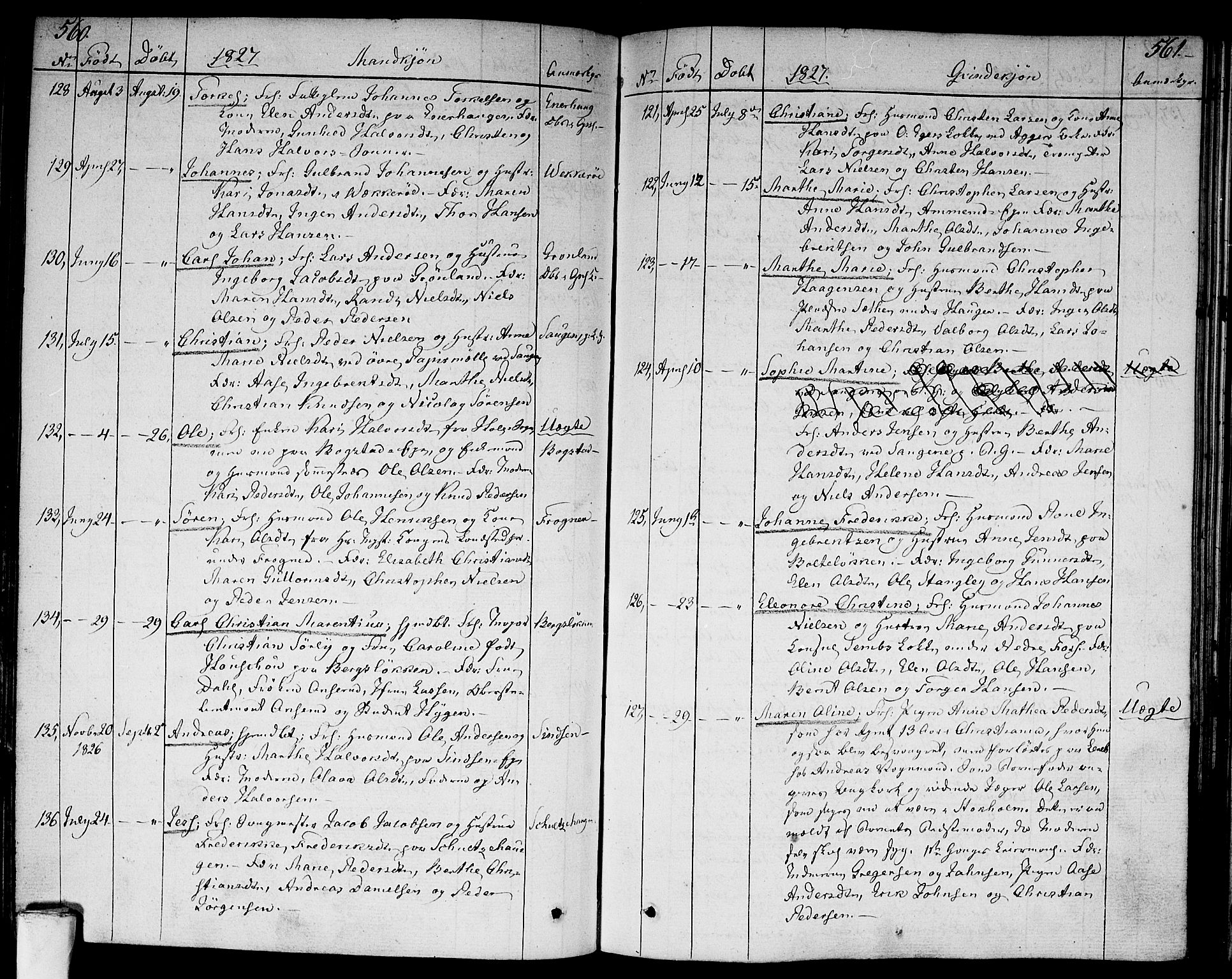 Aker prestekontor kirkebøker, AV/SAO-A-10861/F/L0012: Parish register (official) no. 12, 1819-1828, p. 560-561