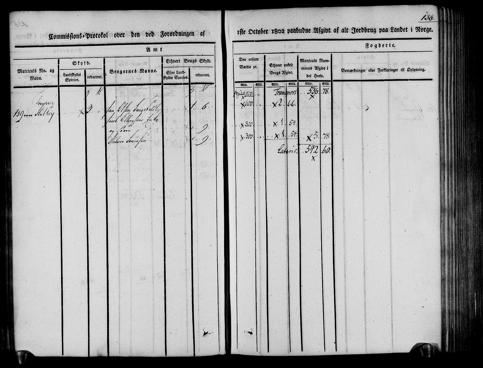 Rentekammeret inntil 1814, Realistisk ordnet avdeling, AV/RA-EA-4070/N/Ne/Nea/L0078: Nedenes fogderi. Kommisjonsprotokoll "Nr. 1", for Sand og Bringsvær skipreider, 1803, p. 138