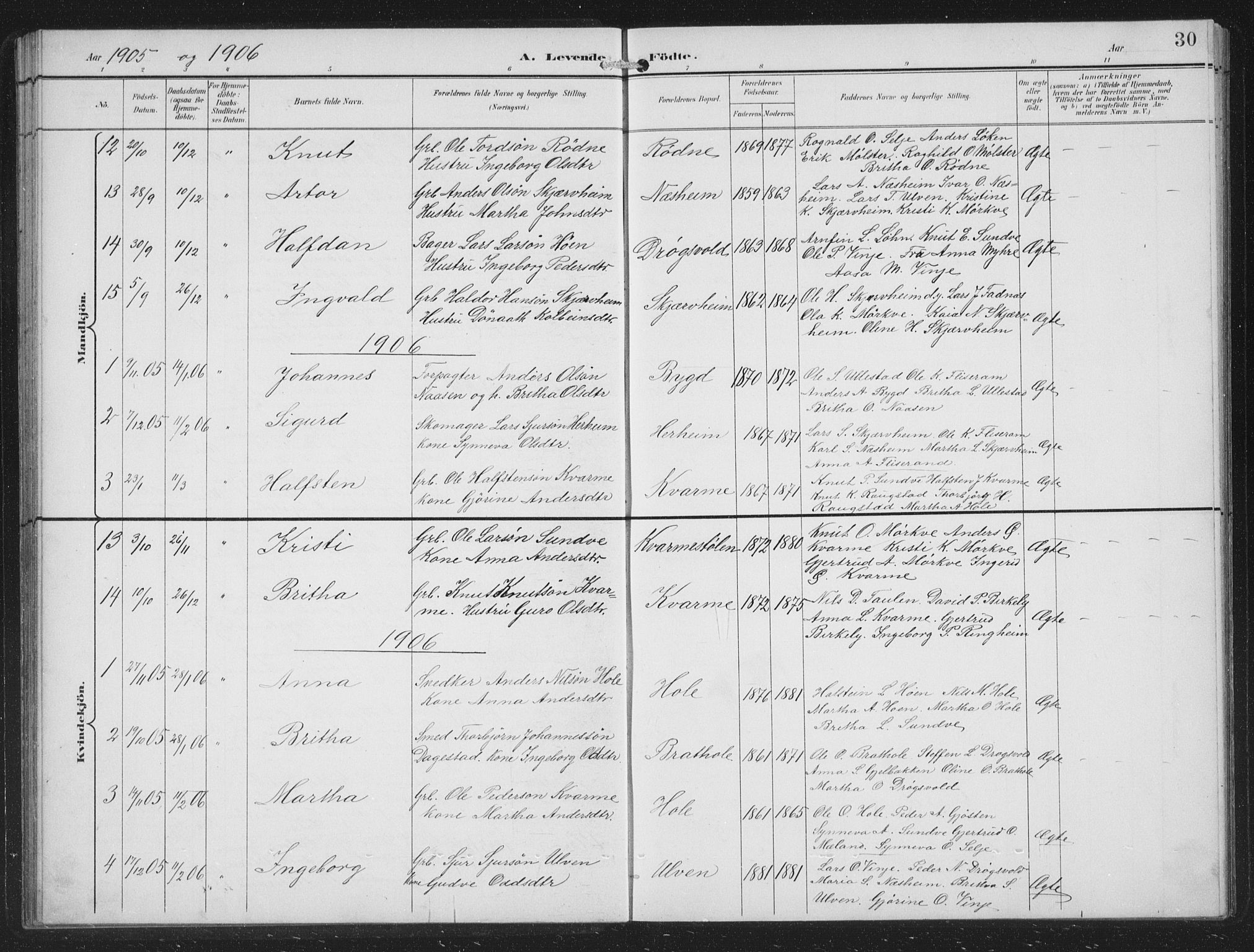 Vossestrand Sokneprestembete, SAB/A-79101/H/Hab: Parish register (copy) no. B 4, 1894-1941, p. 30