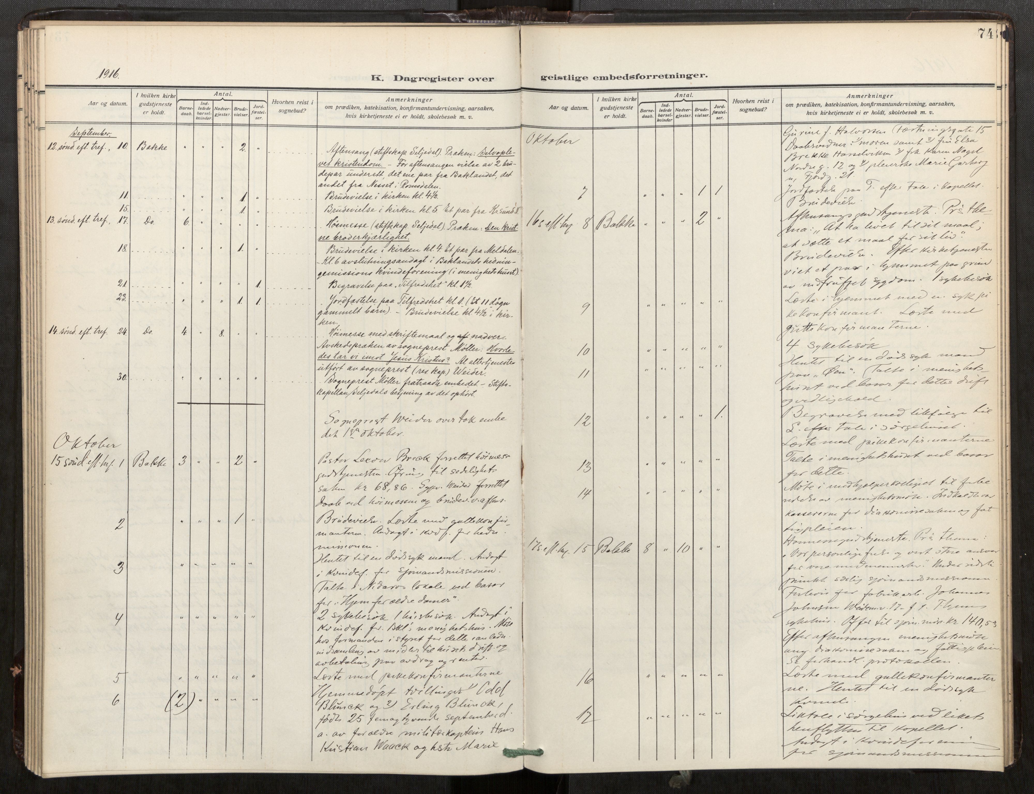 Bakklandet sokneprestkontor, AV/SAT-A-1127: Parish register (official) no. 604A32, 1912-1919, p. 74