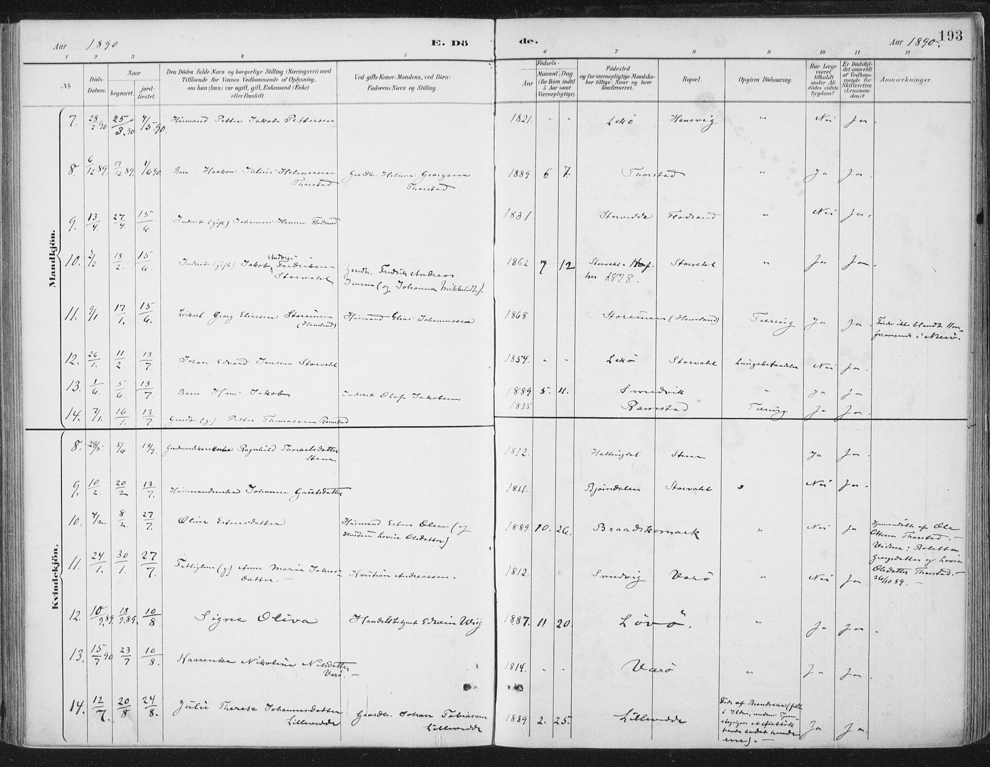 Ministerialprotokoller, klokkerbøker og fødselsregistre - Nord-Trøndelag, AV/SAT-A-1458/784/L0673: Parish register (official) no. 784A08, 1888-1899, p. 193