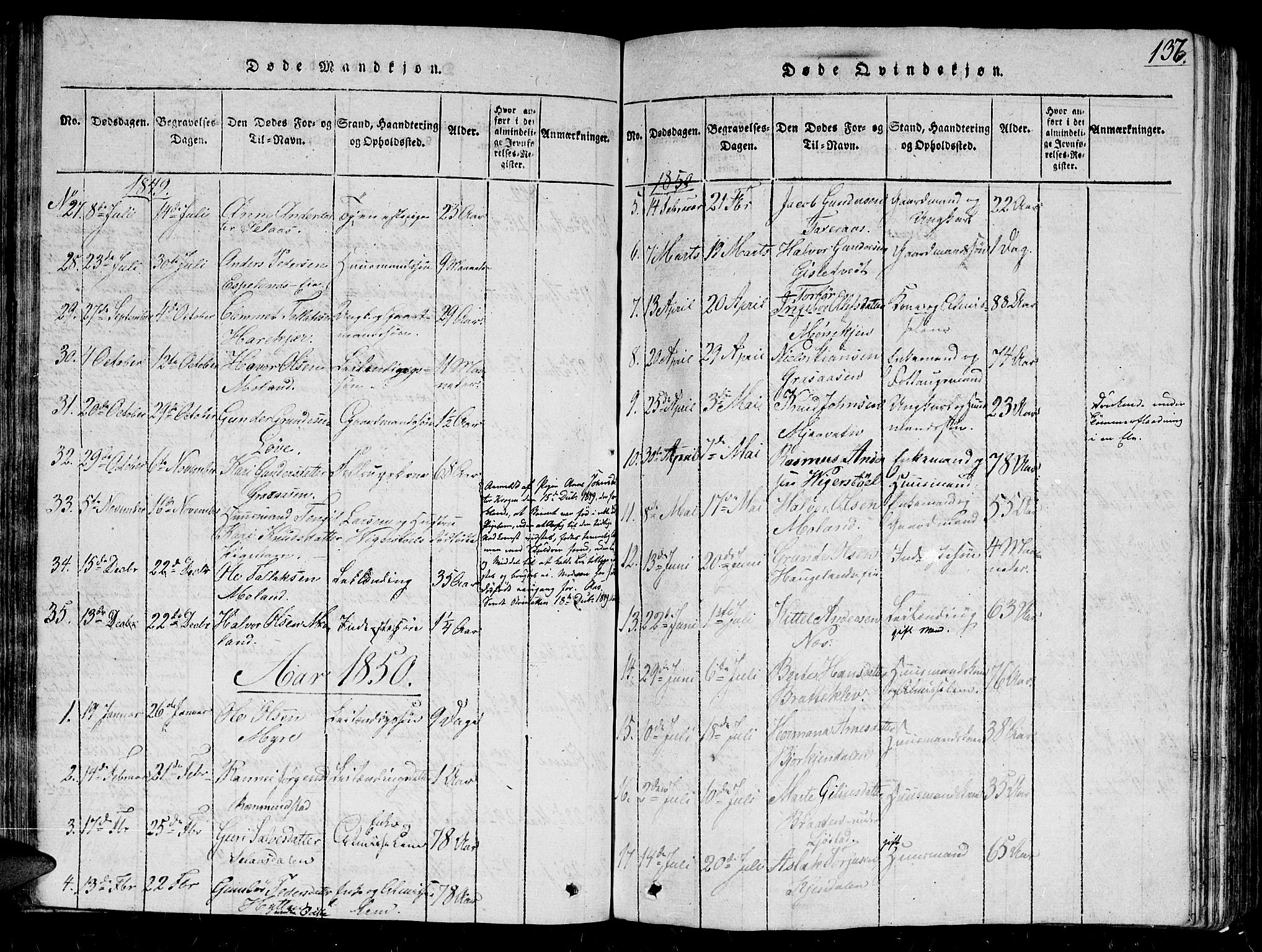 Gjerstad sokneprestkontor, SAK/1111-0014/F/Fb/Fbb/L0001: Parish register (copy) no. B 1, 1813-1863, p. 137