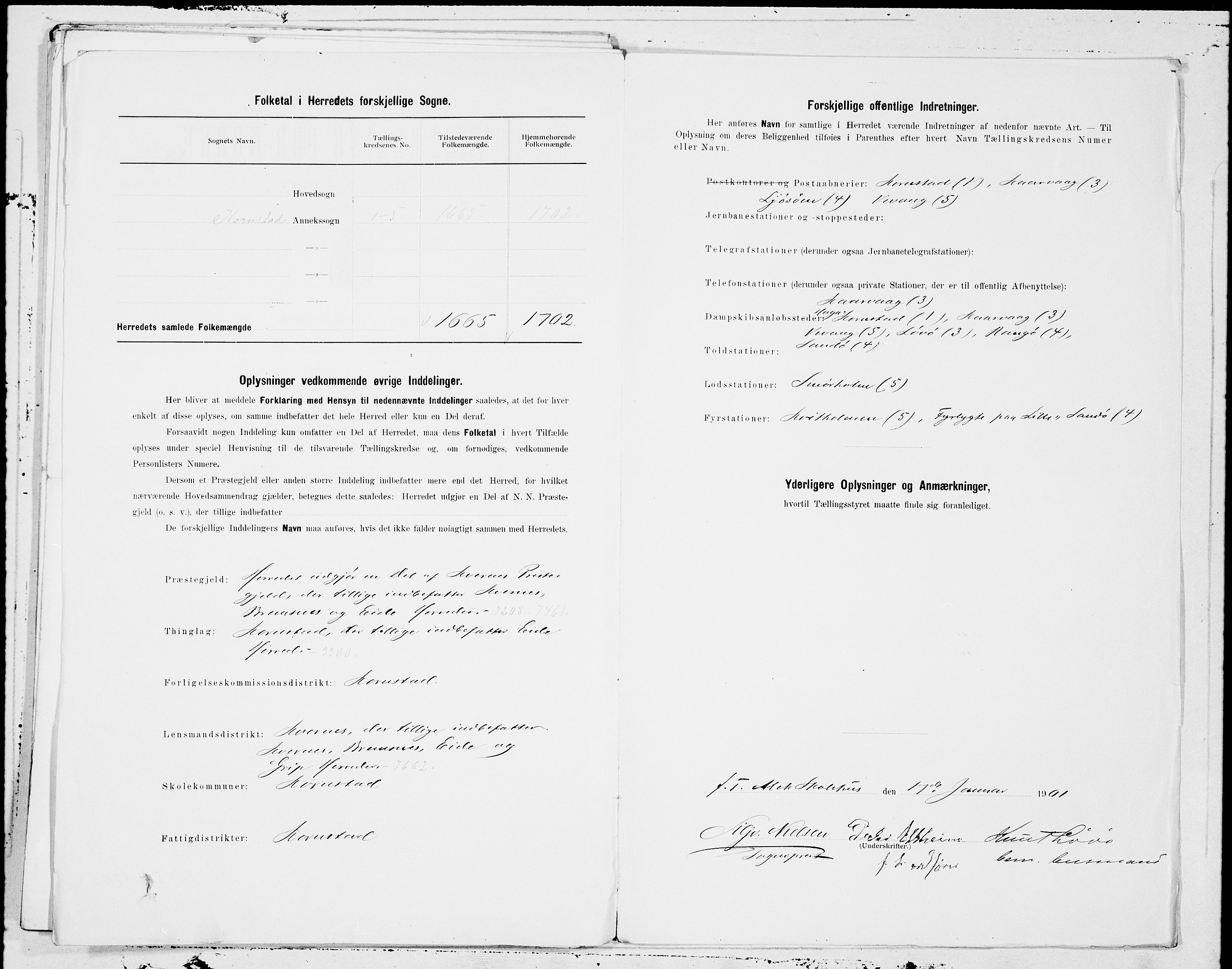 SAT, 1900 census for Kornstad, 1900, p. 13