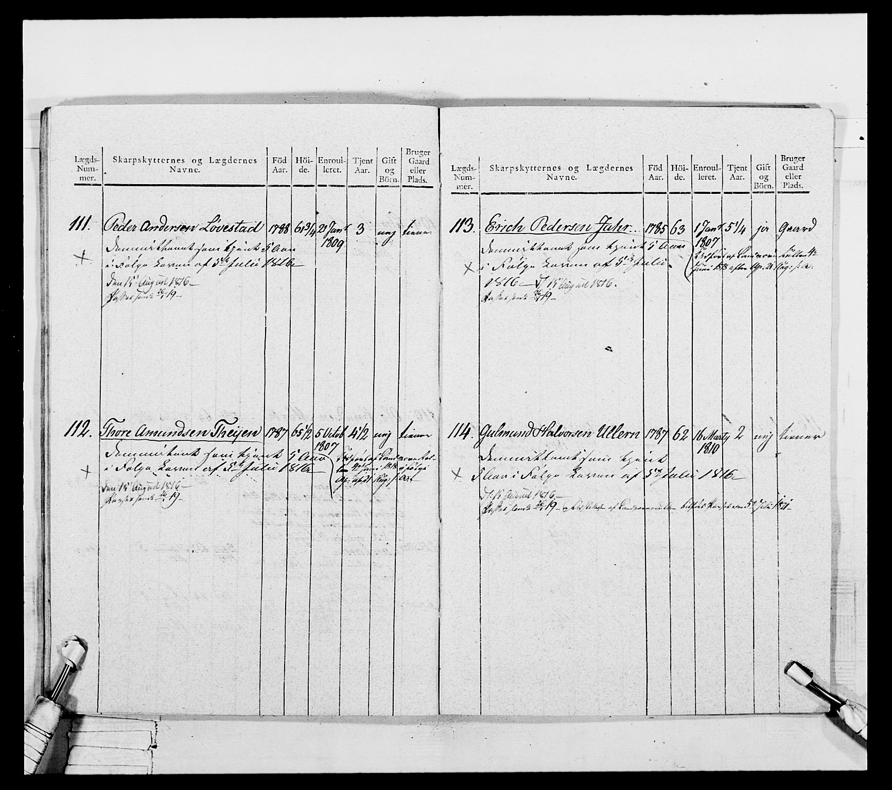 Generalitets- og kommissariatskollegiet, Det kongelige norske kommissariatskollegium, AV/RA-EA-5420/E/Eh/L0050: Akershusiske skarpskytterregiment, 1812, p. 361