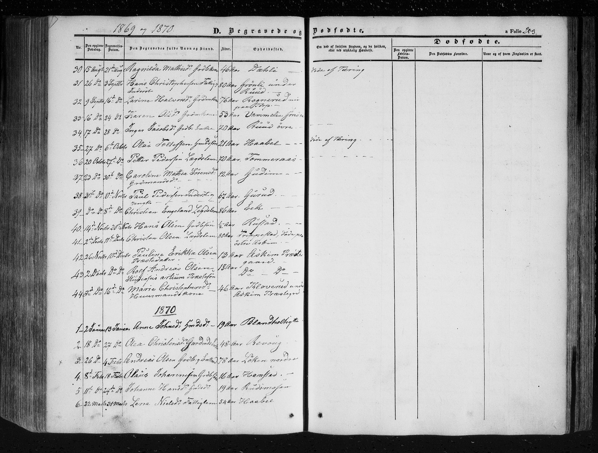 Askim prestekontor Kirkebøker, SAO/A-10900/F/Fa/L0005: Parish register (official) no. 5, 1847-1879, p. 283