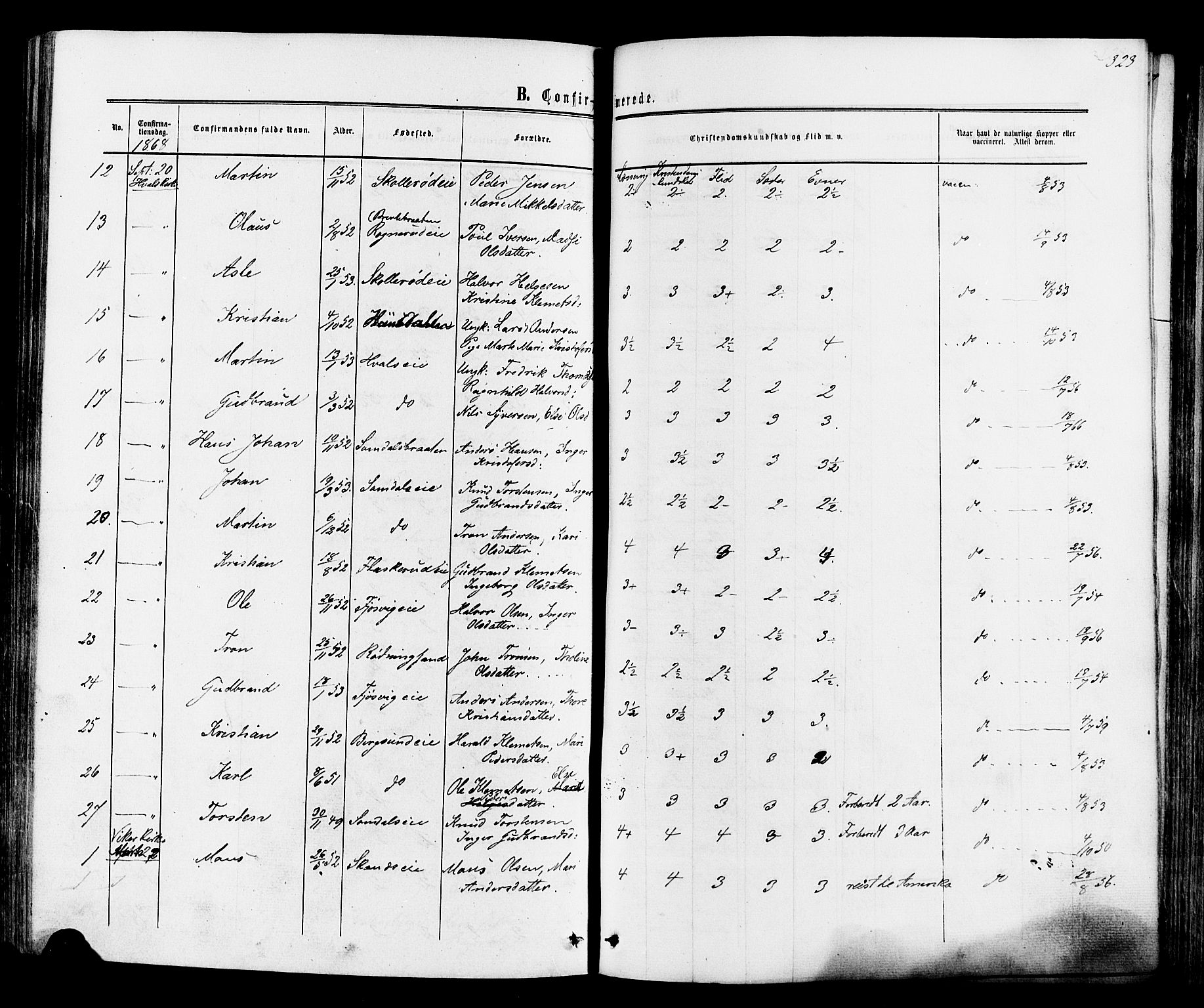 Ådal kirkebøker, SAKO/A-248/F/Fa/L0001: Parish register (official) no. I 1, 1857-1883, p. 323