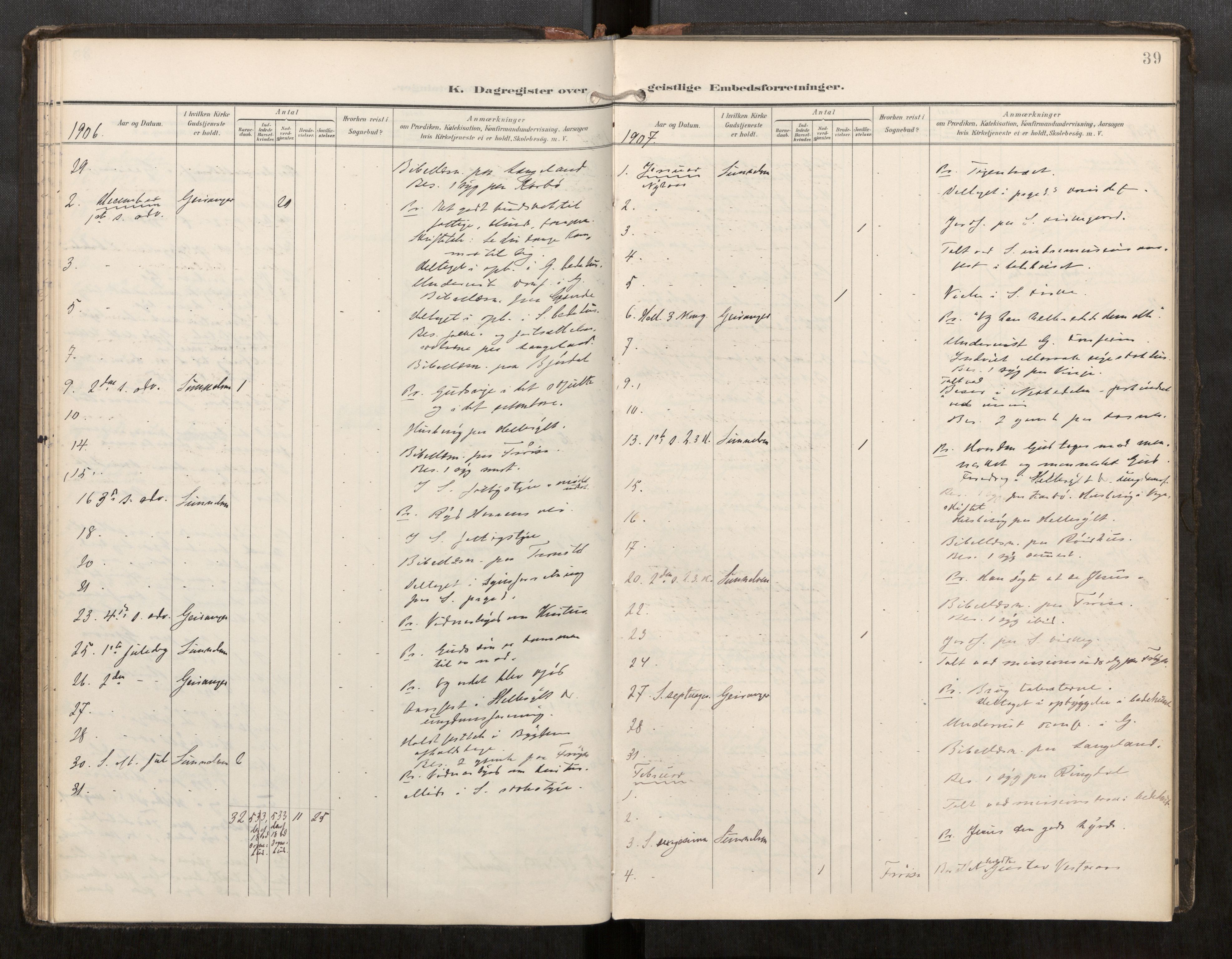 Sunnylven sokneprestkontor, SAT/A-1007: Parish register (official) no. 517A11, 1899-1925, p. 39