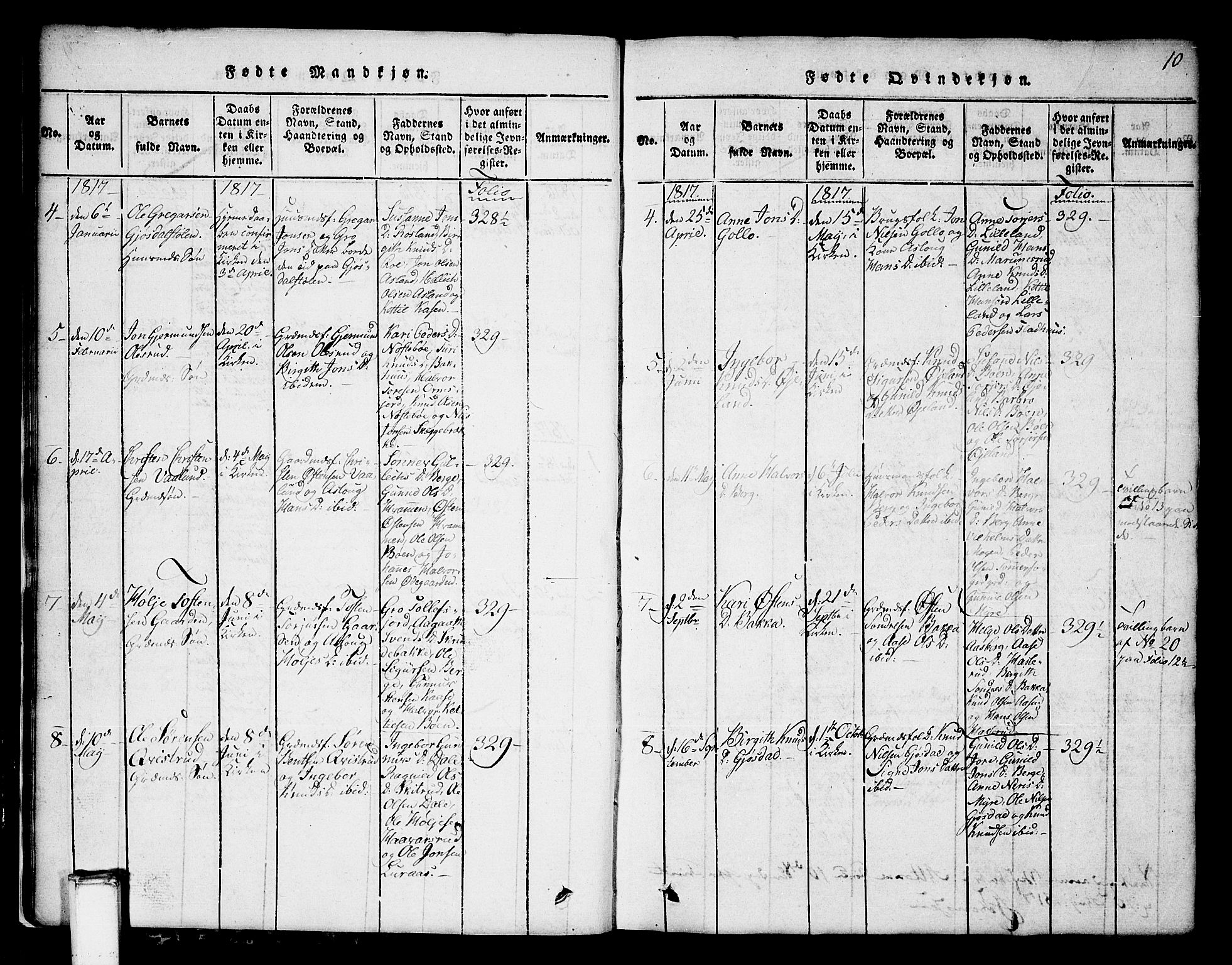 Tinn kirkebøker, AV/SAKO-A-308/G/Ga/L0001: Parish register (copy) no. I 1, 1815-1850, p. 10