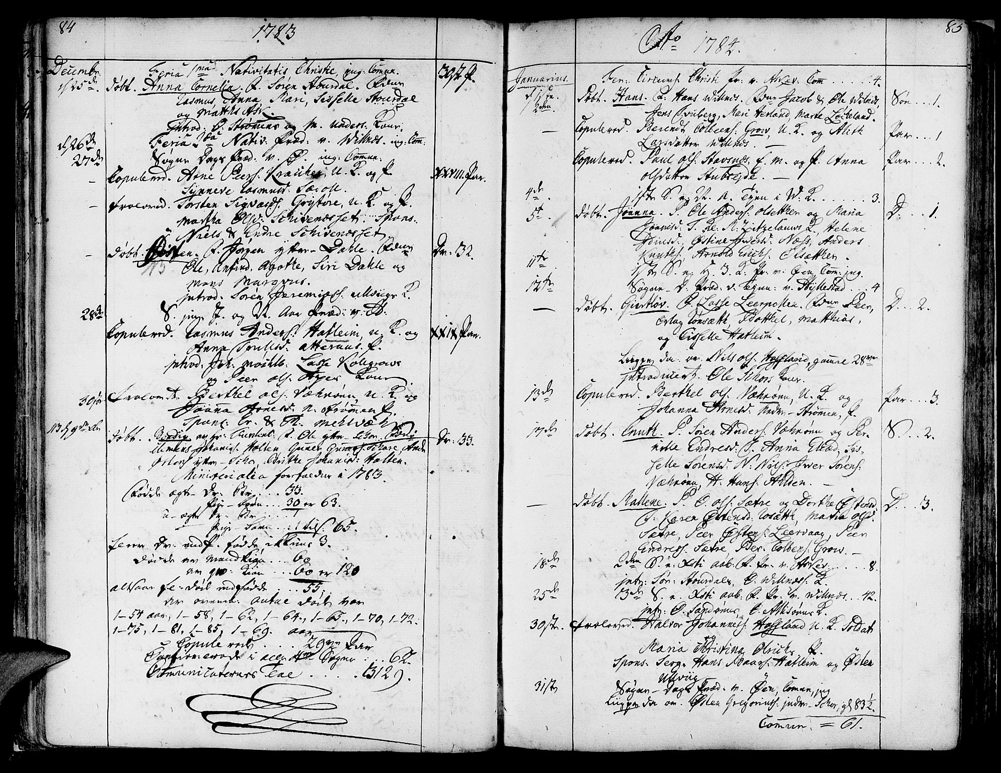 Askvoll sokneprestembete, SAB/A-79501/H/Haa/Haaa/L0009: Parish register (official) no. A 9, 1776-1821, p. 84-85