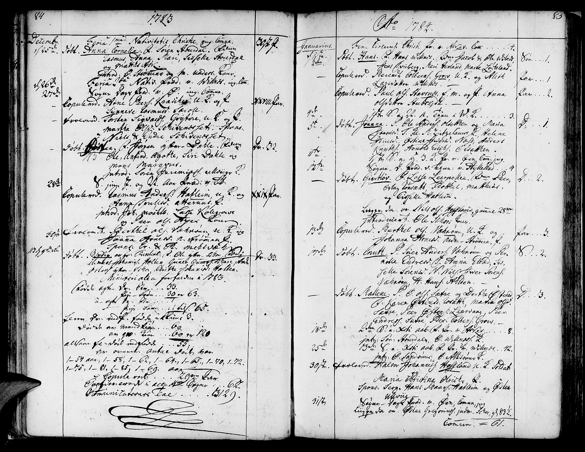 Askvoll sokneprestembete, AV/SAB-A-79501/H/Haa/Haaa/L0009: Parish register (official) no. A 9, 1776-1821, p. 84-85