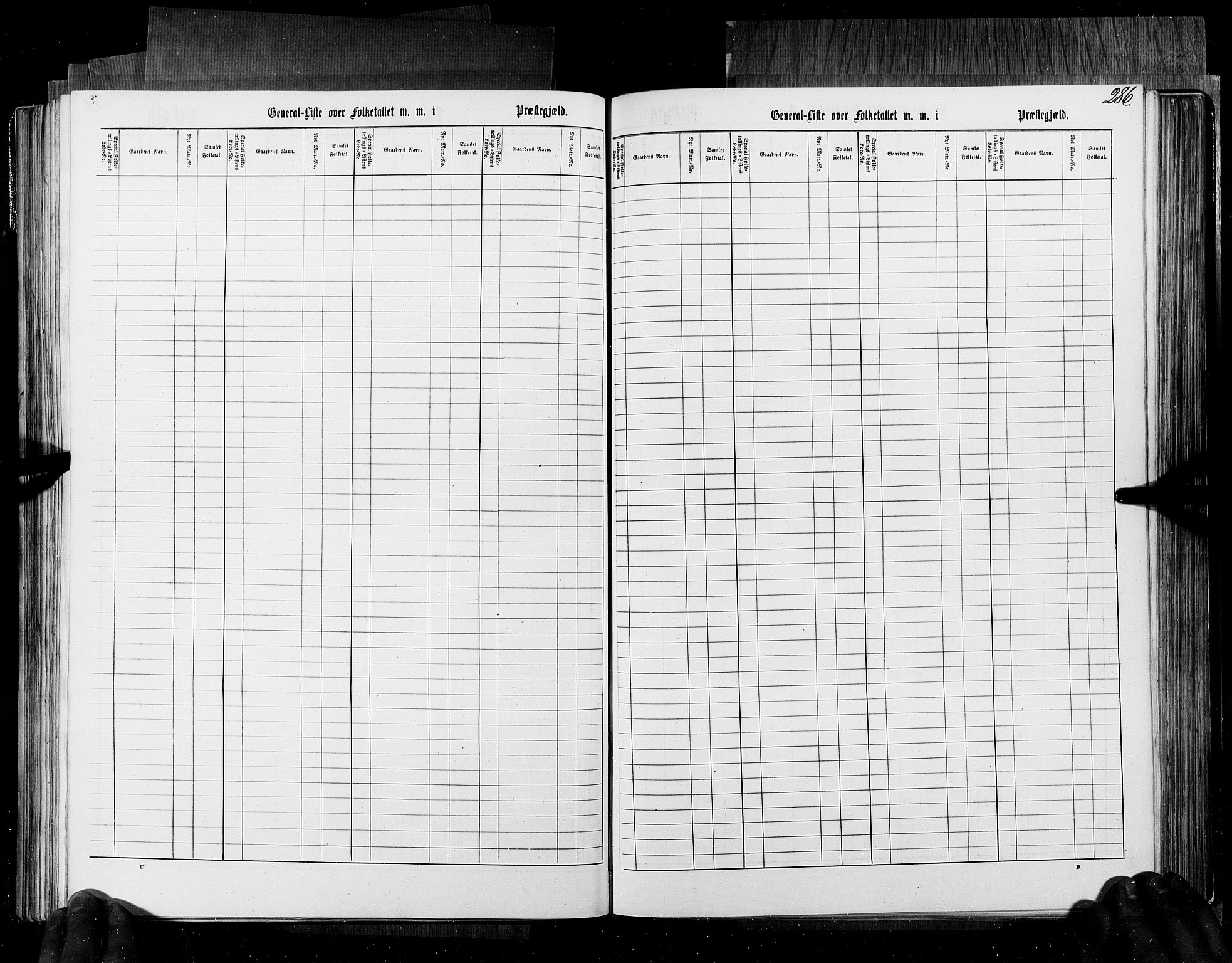 RA, Census 1855, vol. 6B: Nordland amt og Finnmarken amt, 1855, p. 286