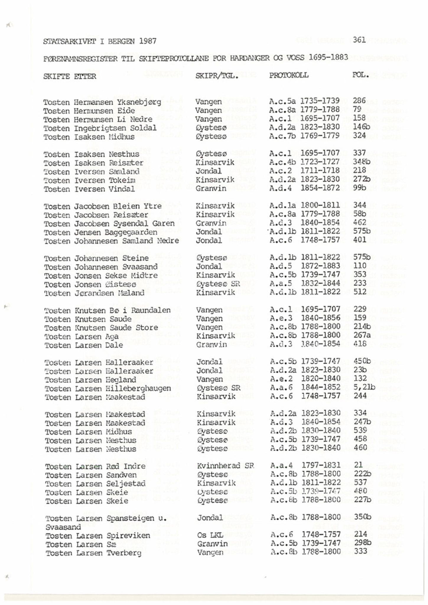 Hardanger og Voss sorenskriveri, AV/SAB-A-2501/4, 1695-1883, p. 361