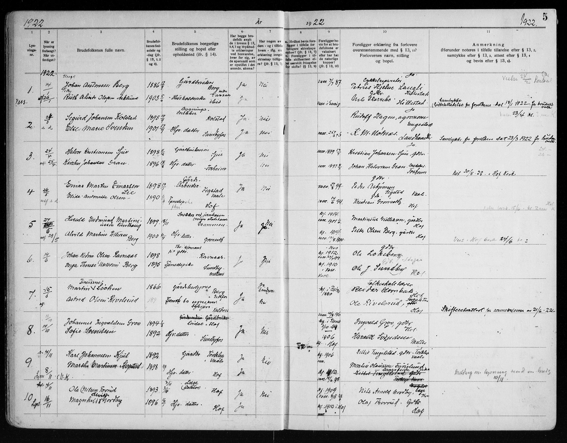 Hof kirkebøker, AV/SAKO-A-64/H/Ha/L0001: Banns register no. 1, 1919-1957, p. 5