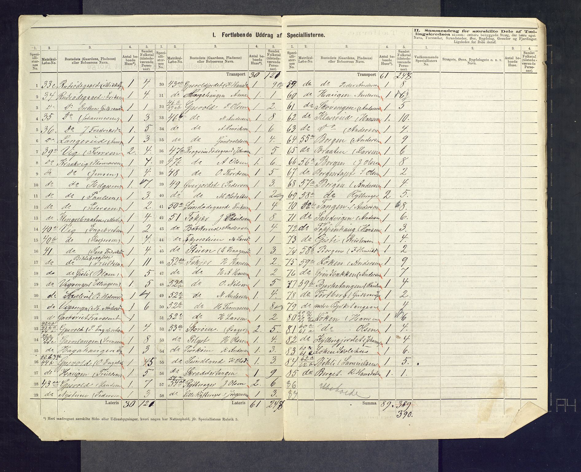 SAKO, 1875 census for 0612P Hole, 1875, p. 14