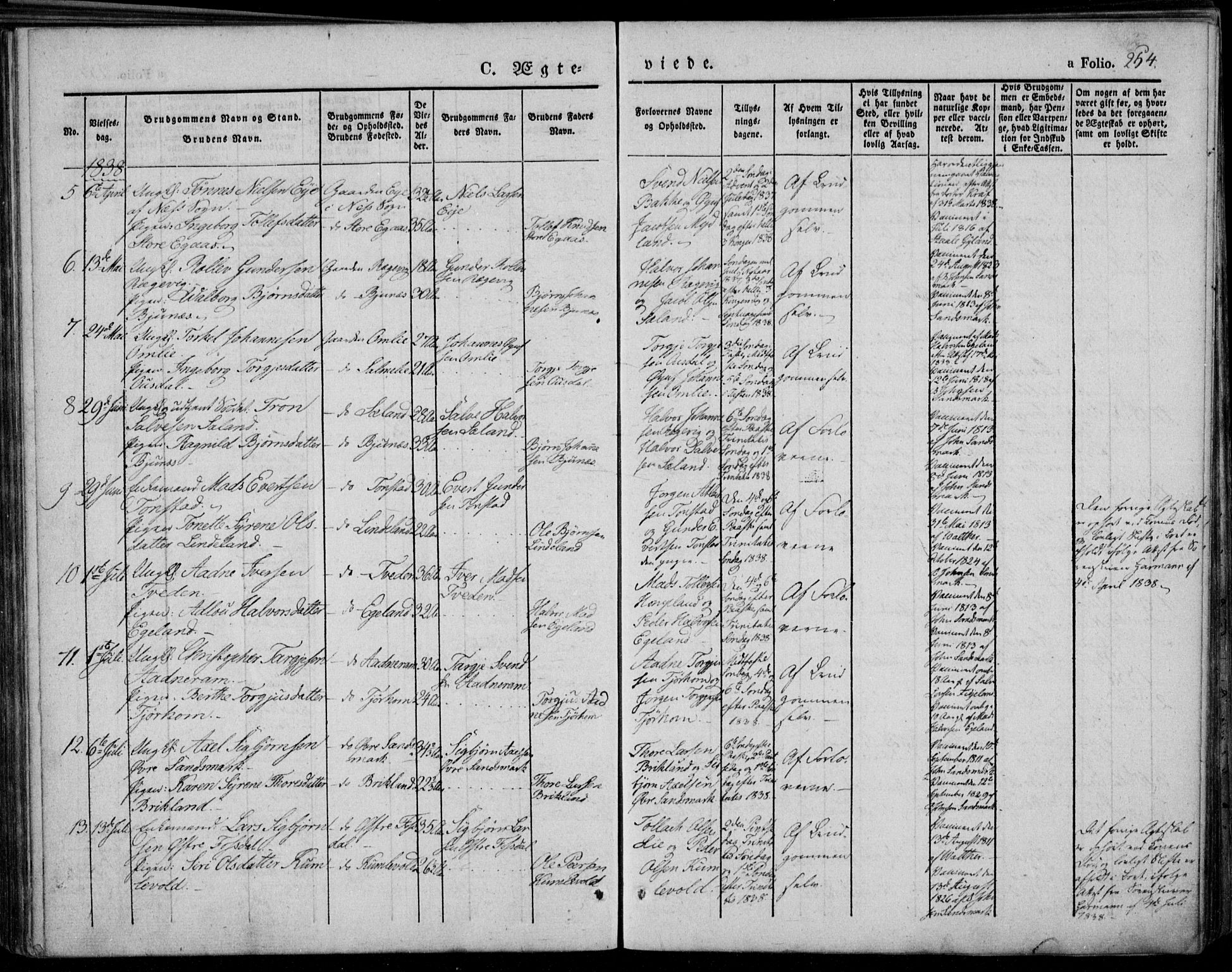 Bakke sokneprestkontor, AV/SAK-1111-0002/F/Fa/Faa/L0004: Parish register (official) no. A 4, 1834-1846, p. 254