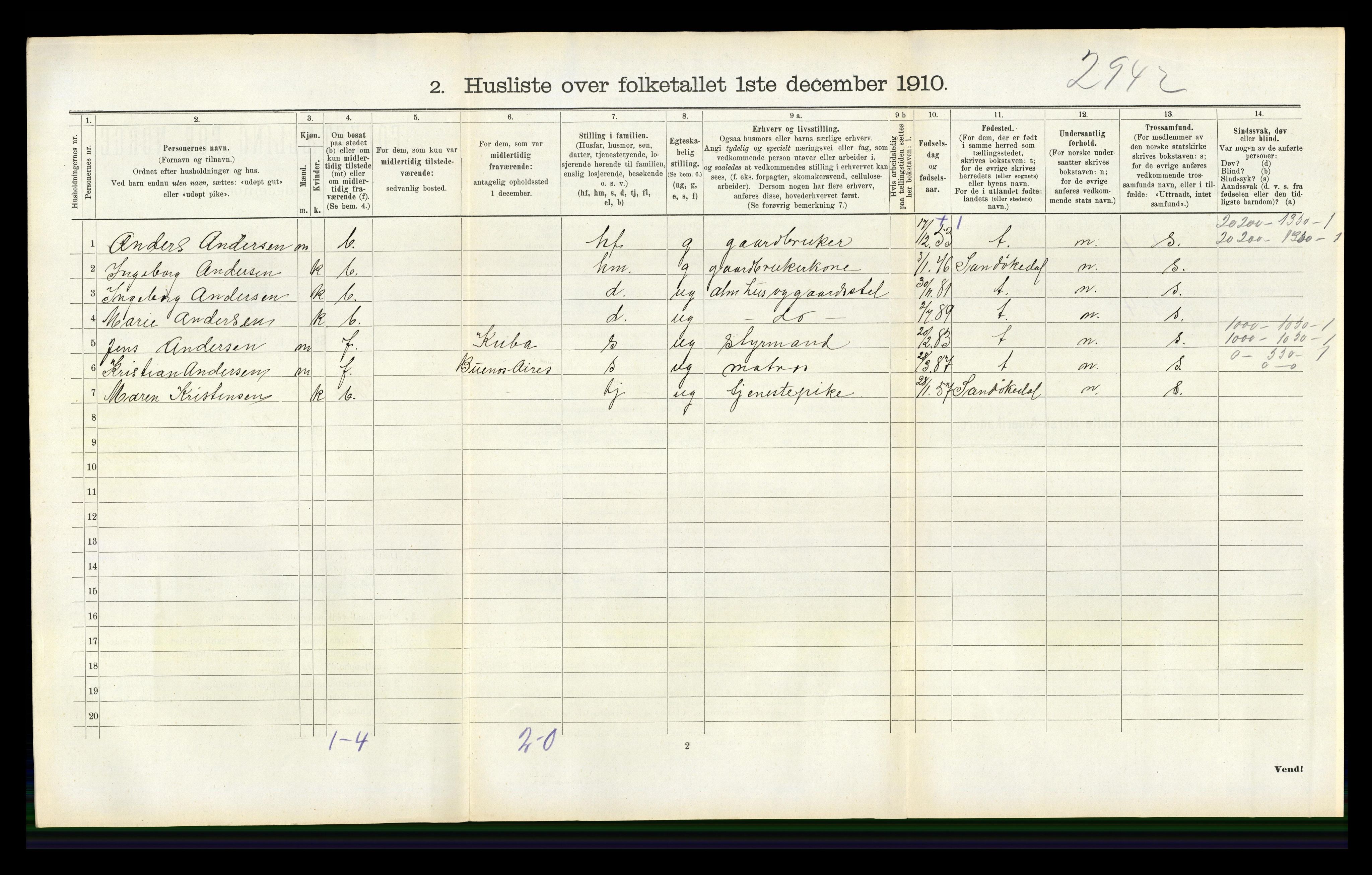 RA, 1910 census for Skåtøy, 1910, p. 1398