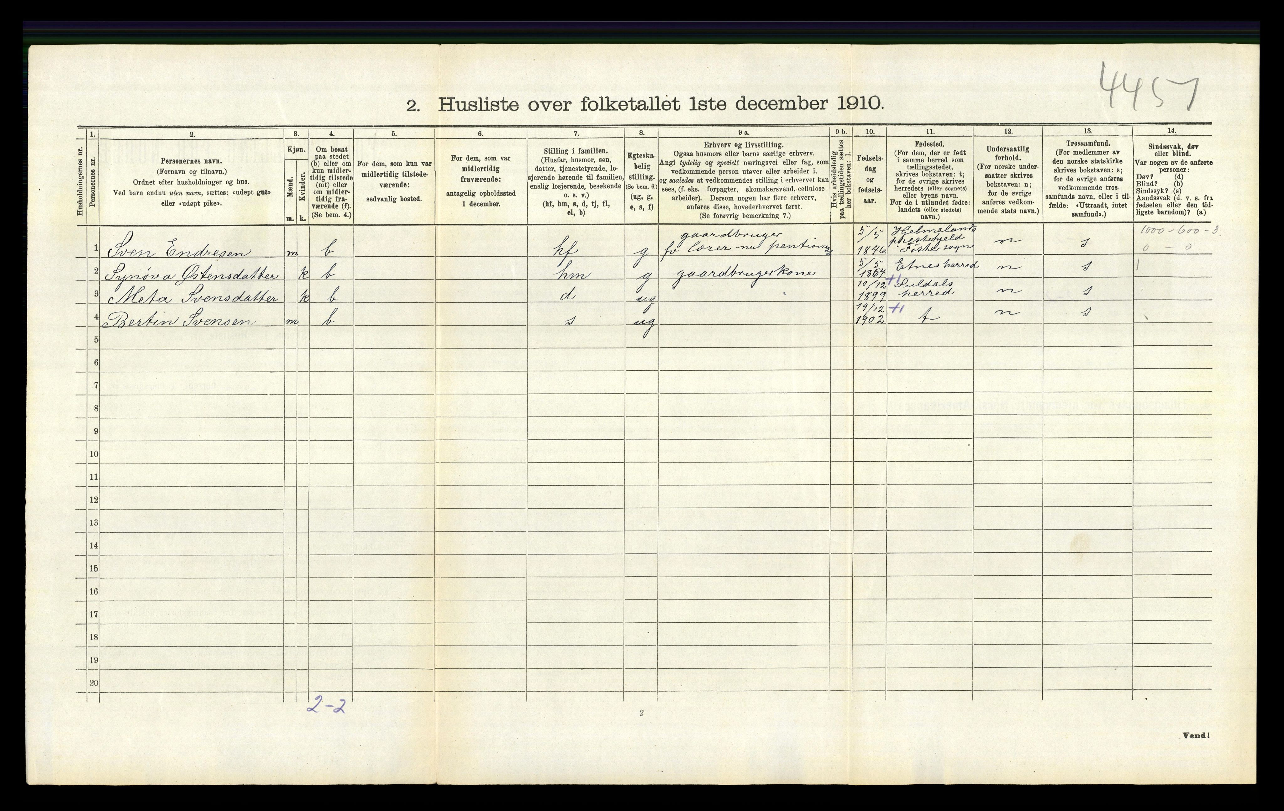 RA, 1910 census for Vikedal, 1910, p. 408