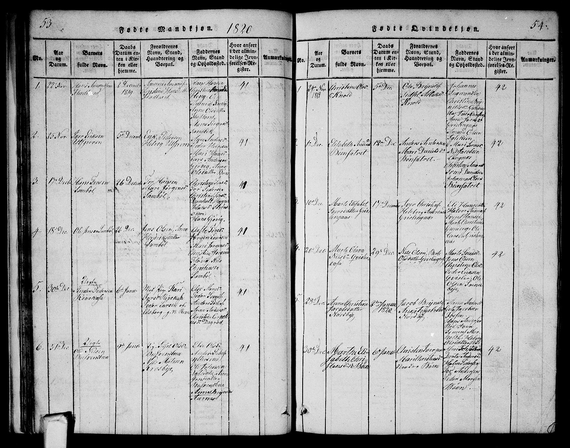 Aremark prestekontor Kirkebøker, AV/SAO-A-10899/G/Ga/L0001: Parish register (copy) no.  I 1, 1814-1834, p. 53-54